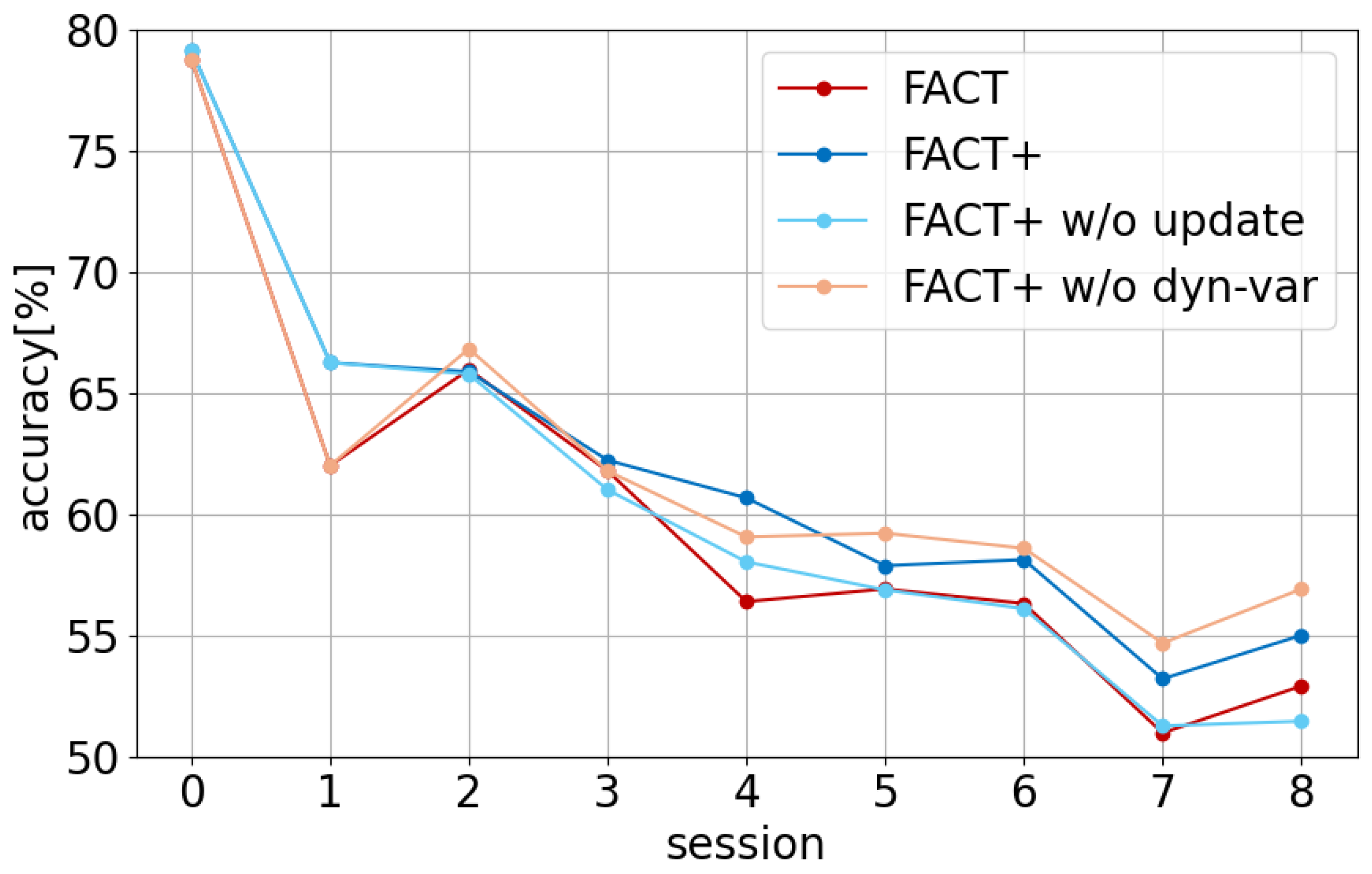 Applsci 15 12118 g002