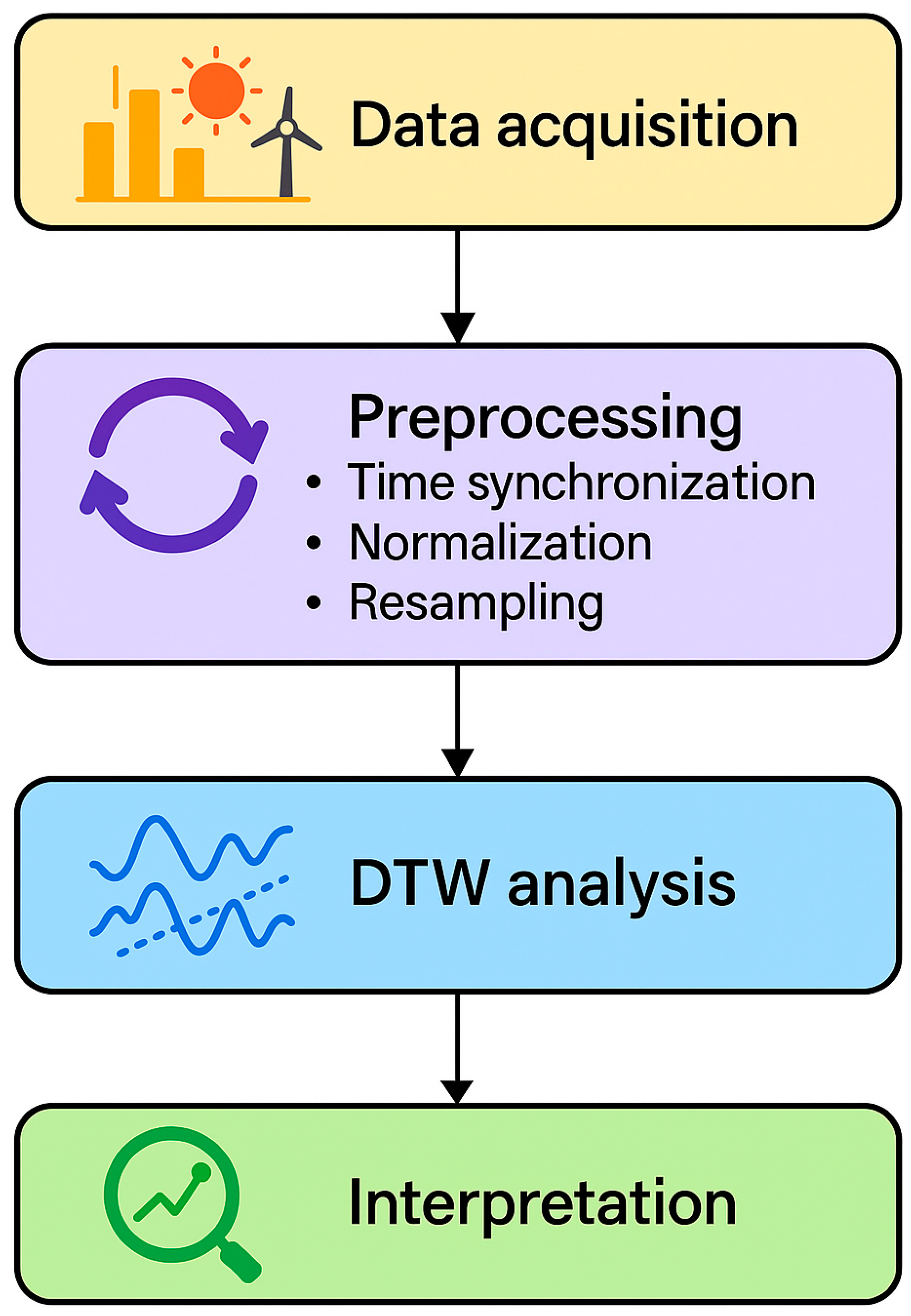 Applsci 15 12119 g001