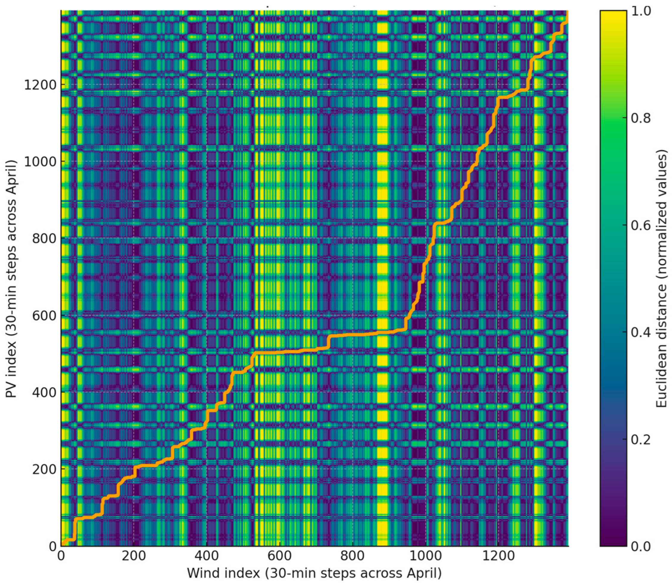 Applsci 15 12119 g009