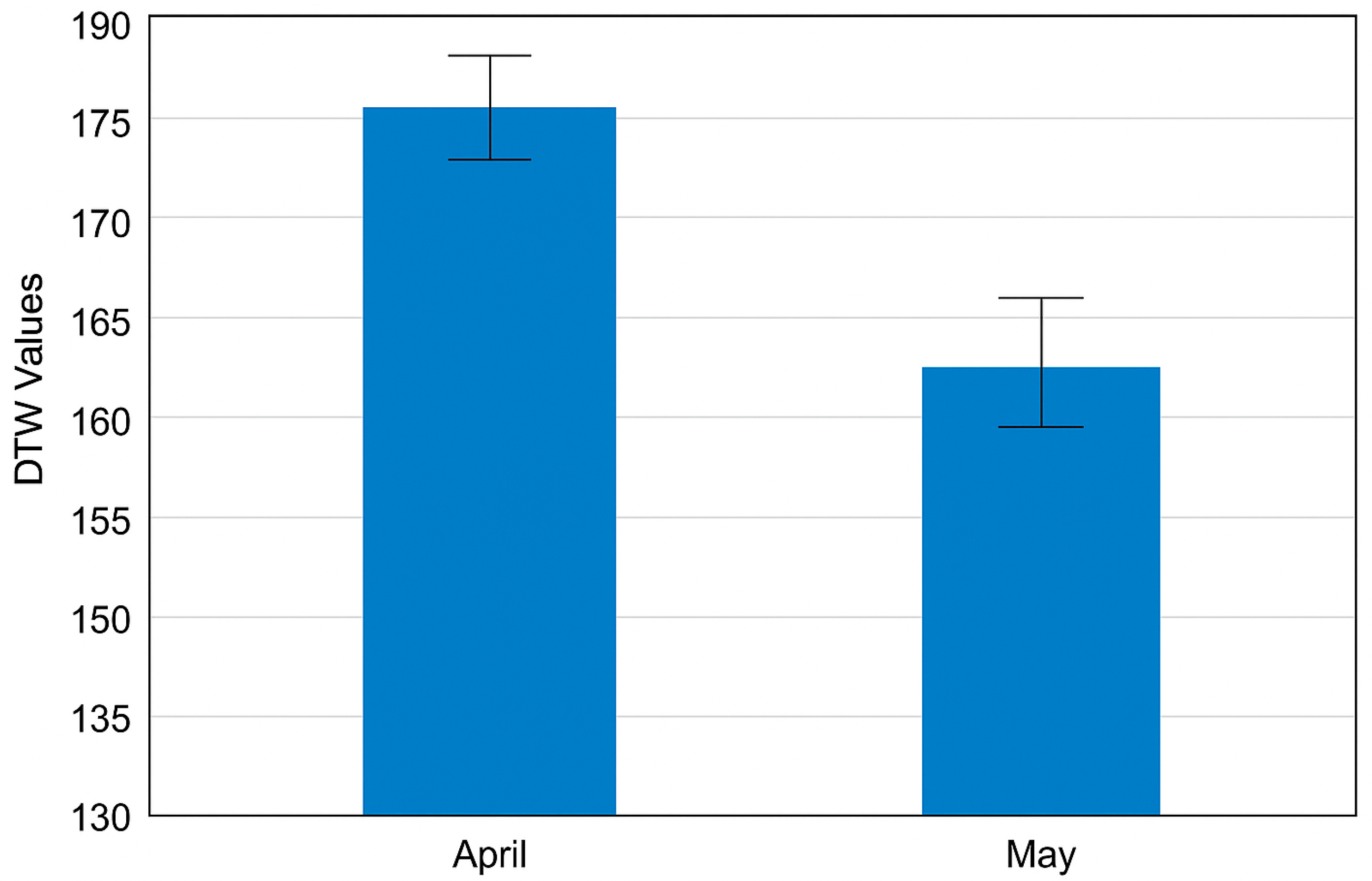 Applsci 15 12119 g014