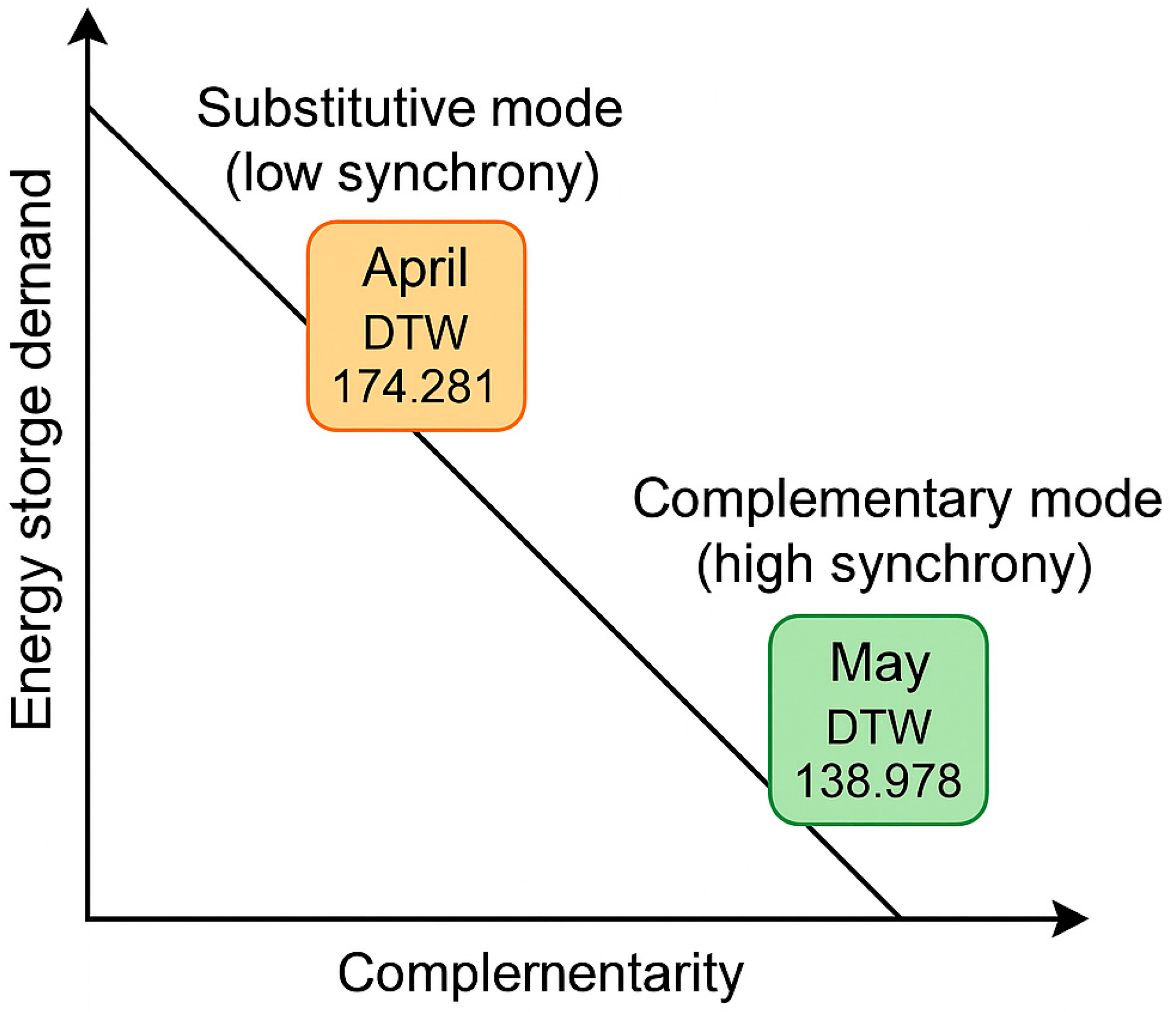 Applsci 15 12119 g015