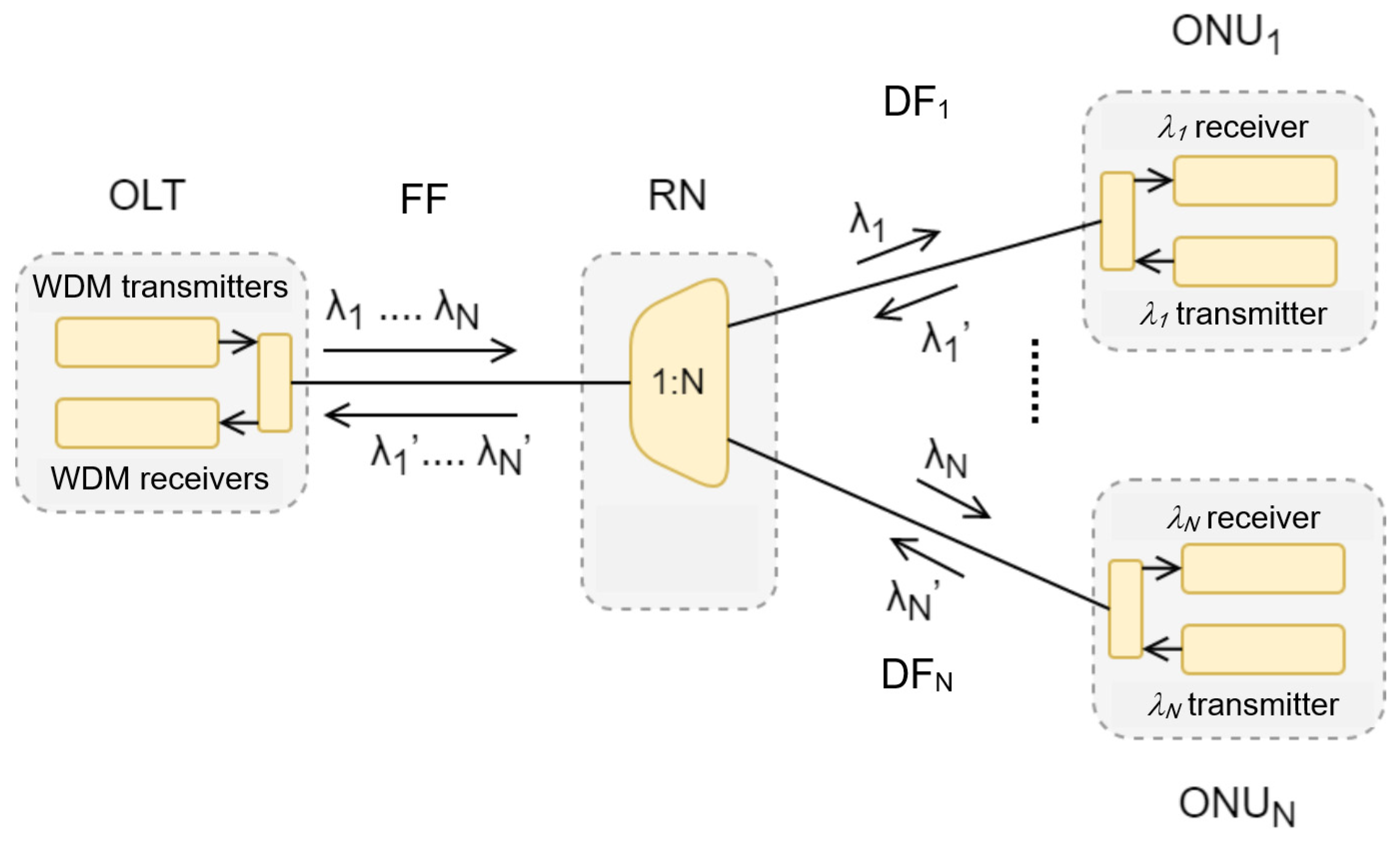 Applsci 15 12120 g001
