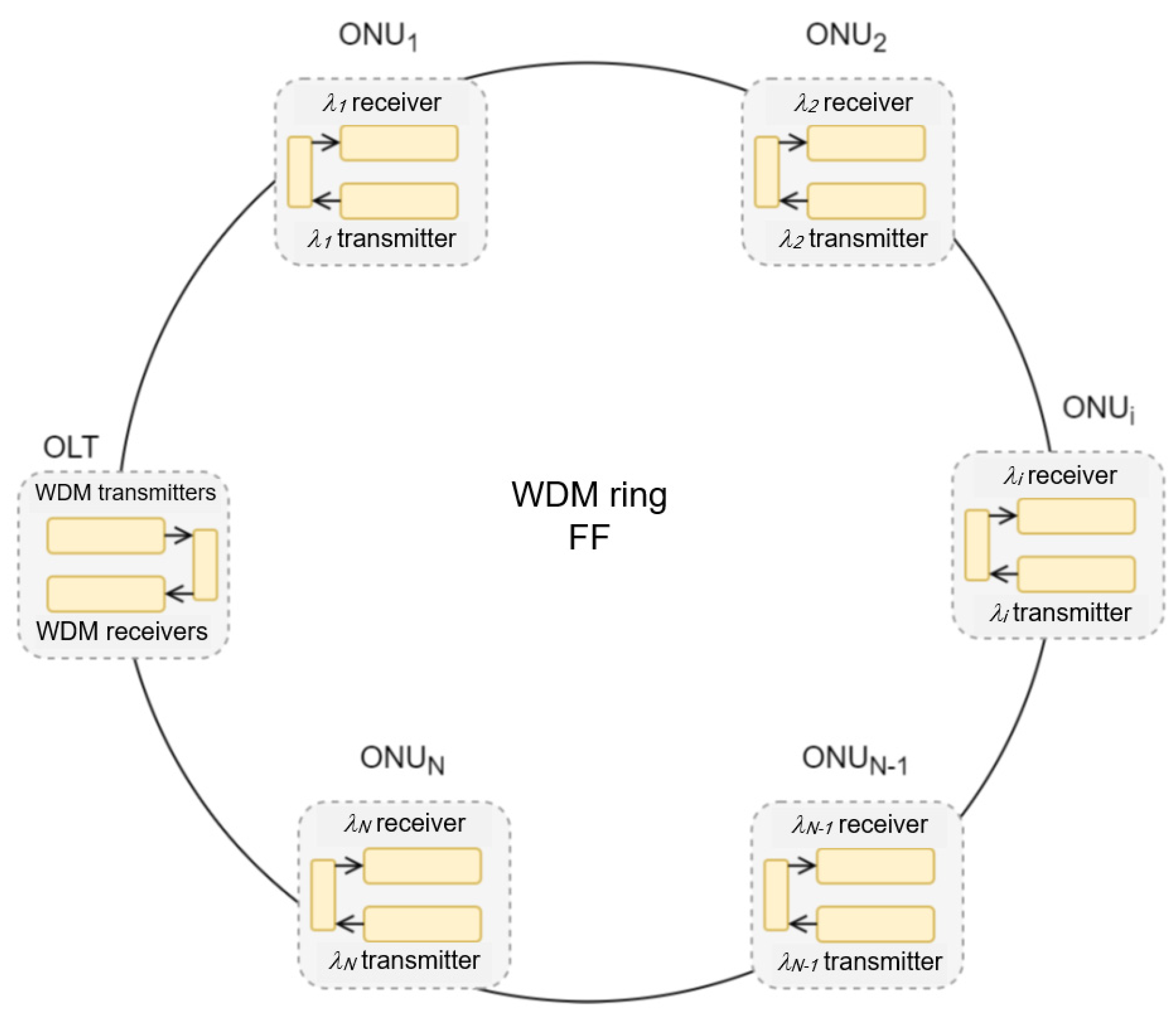 Applsci 15 12120 g002