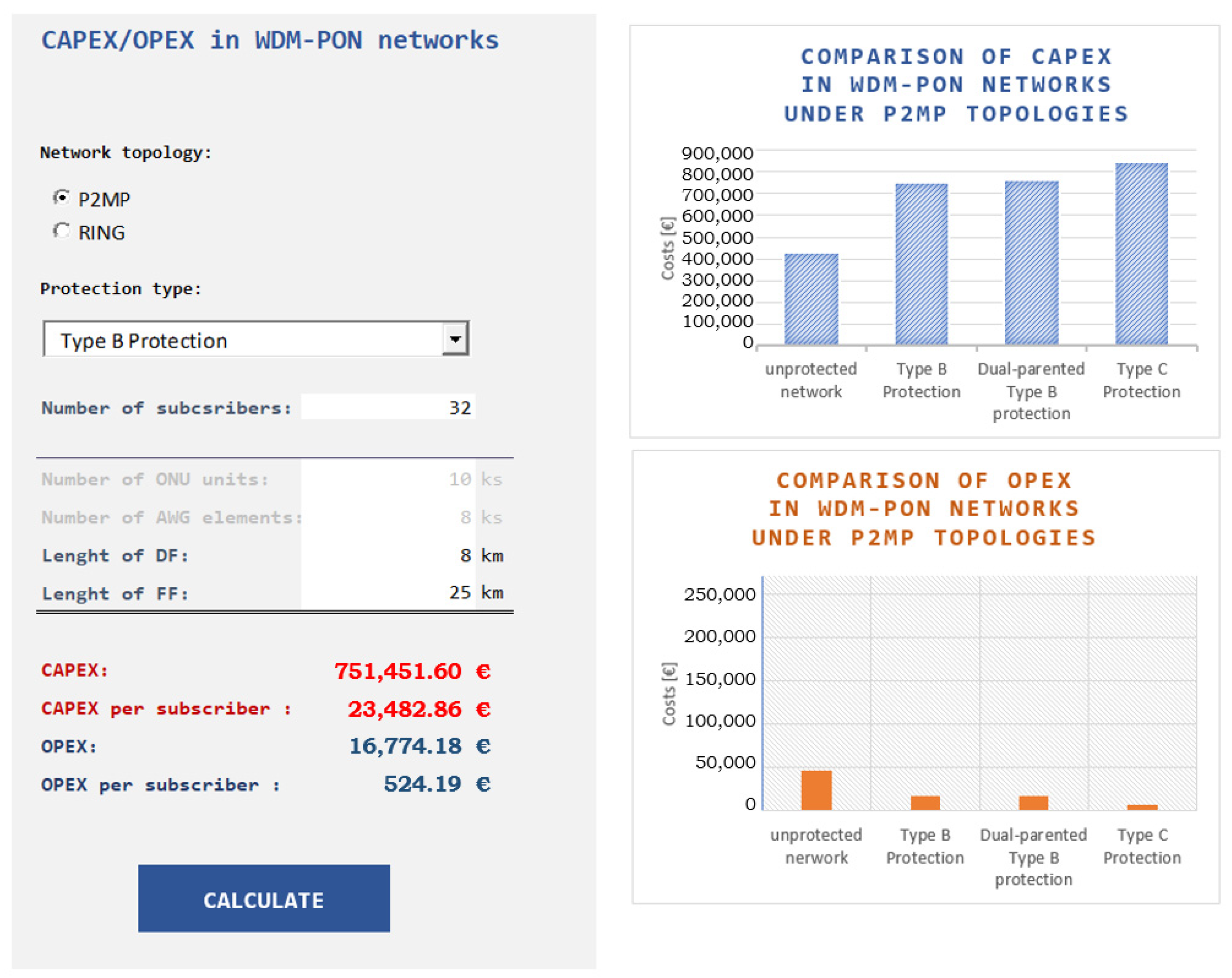 Applsci 15 12120 g005