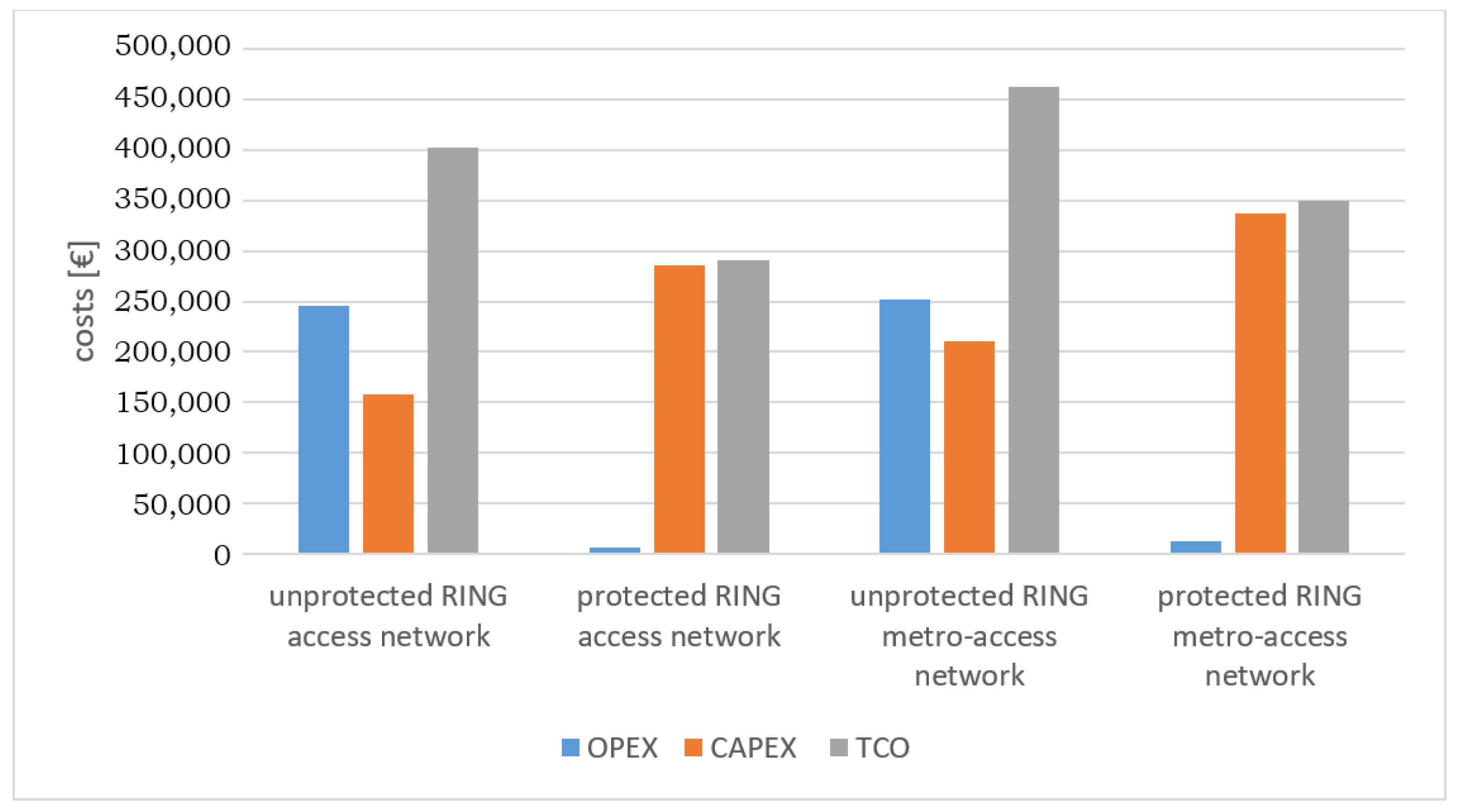 Applsci 15 12120 g009