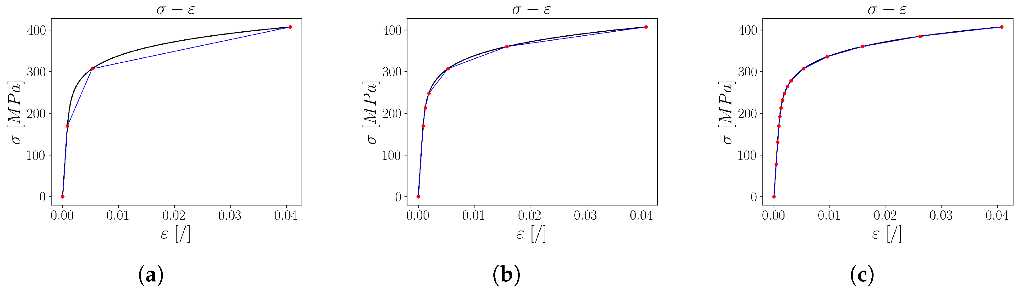 Applsci 15 12121 g001