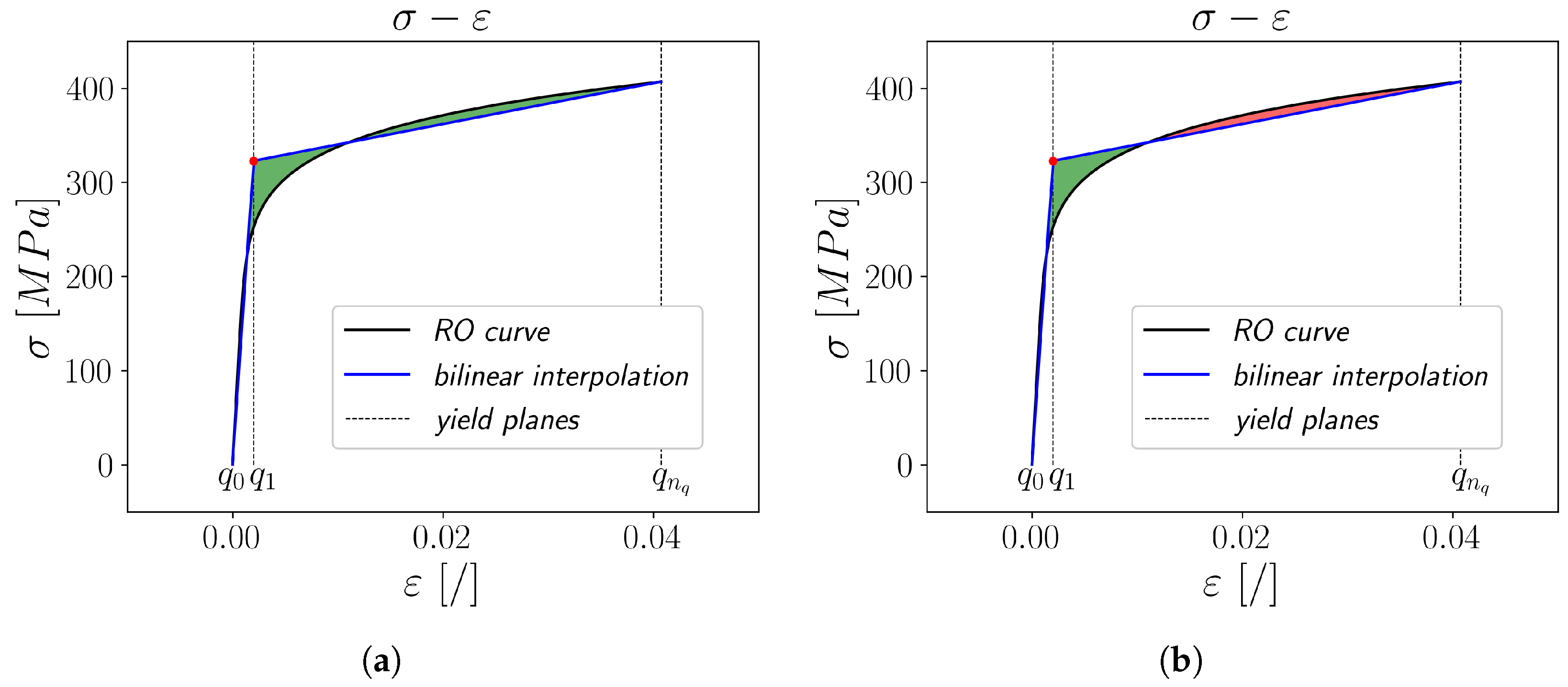 Applsci 15 12121 g002