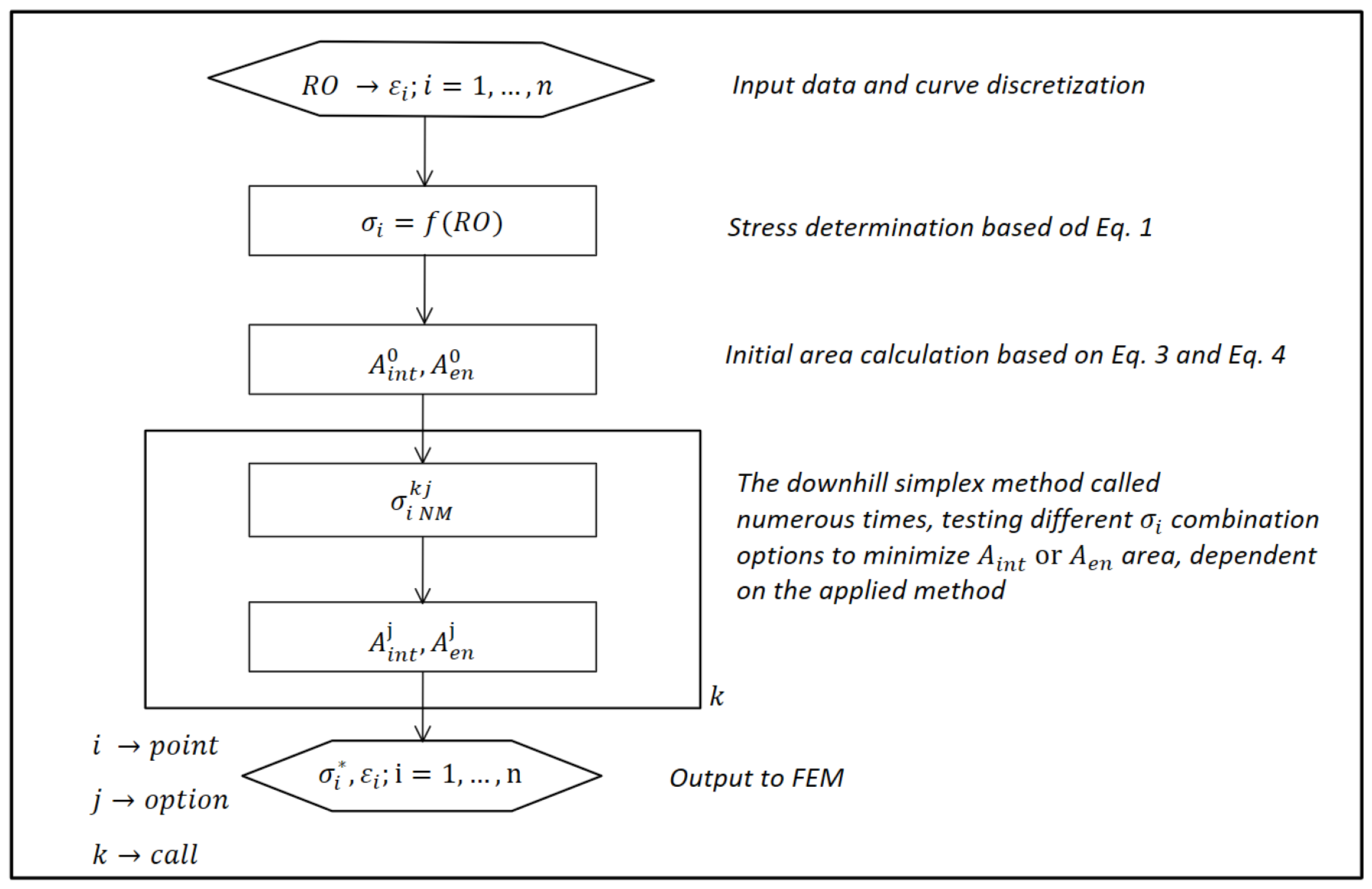Applsci 15 12121 g003