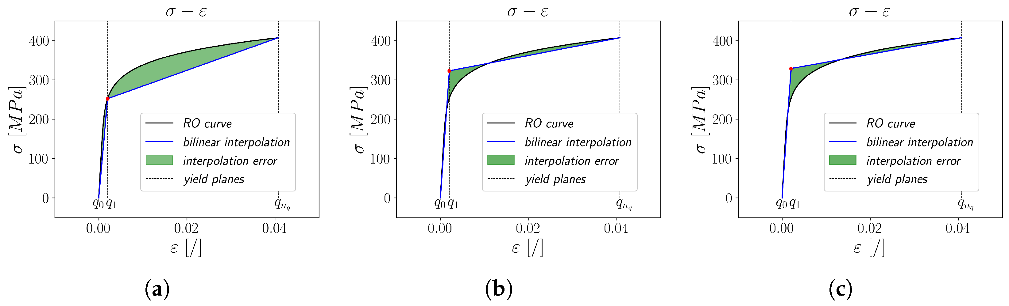 Applsci 15 12121 g004