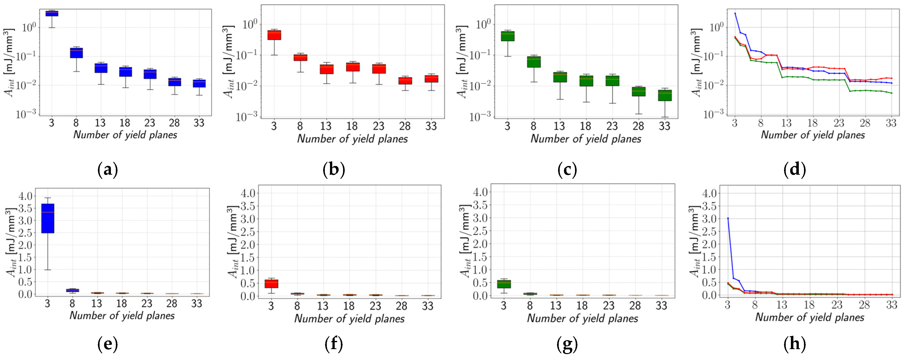 Applsci 15 12121 g006