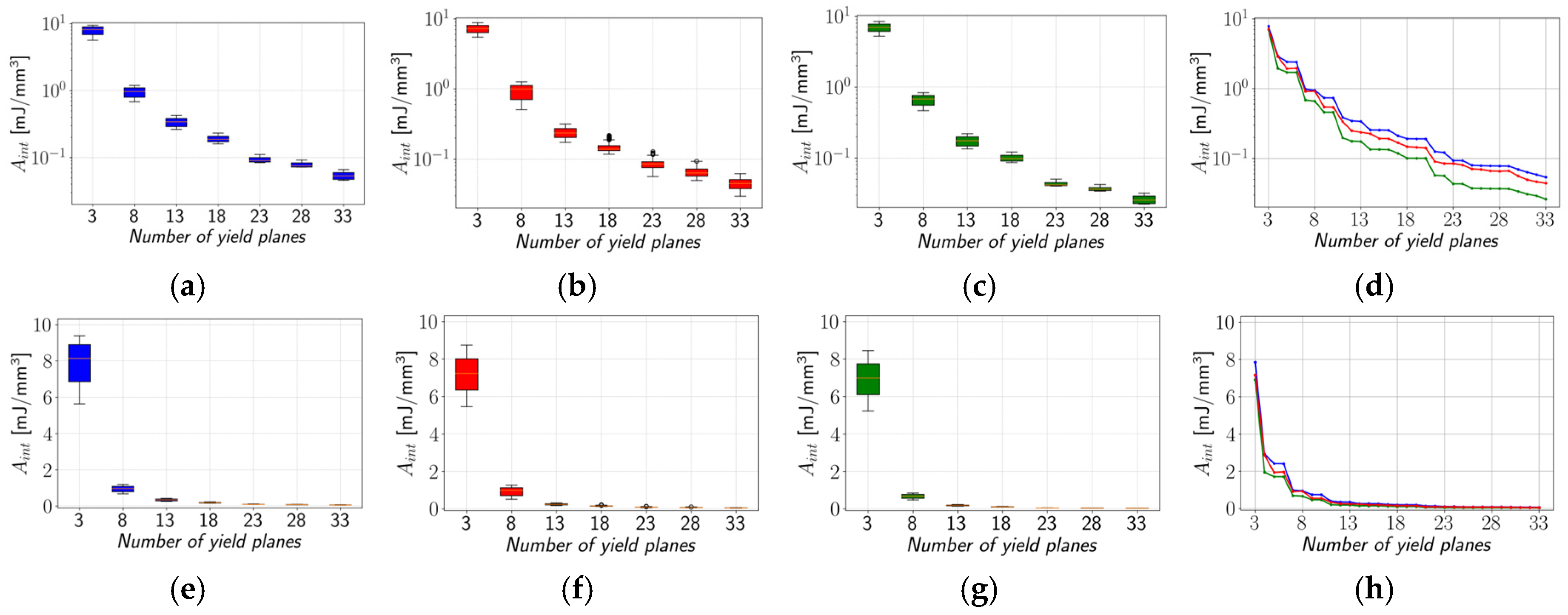 Applsci 15 12121 g007