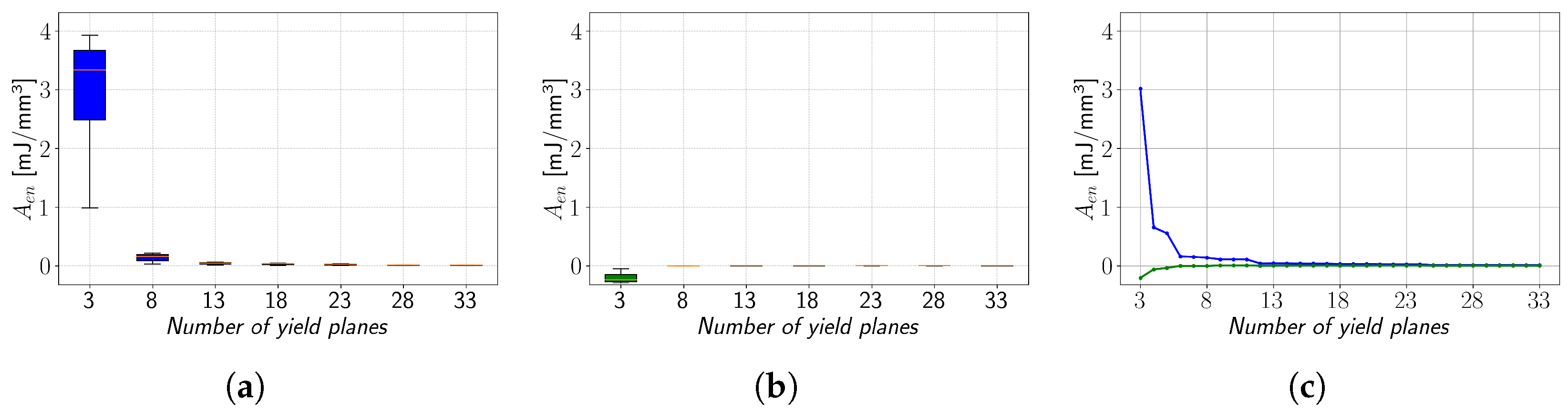 Applsci 15 12121 g008