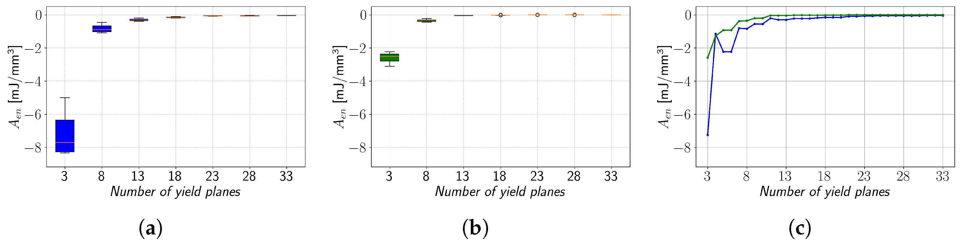 Applsci 15 12121 g009