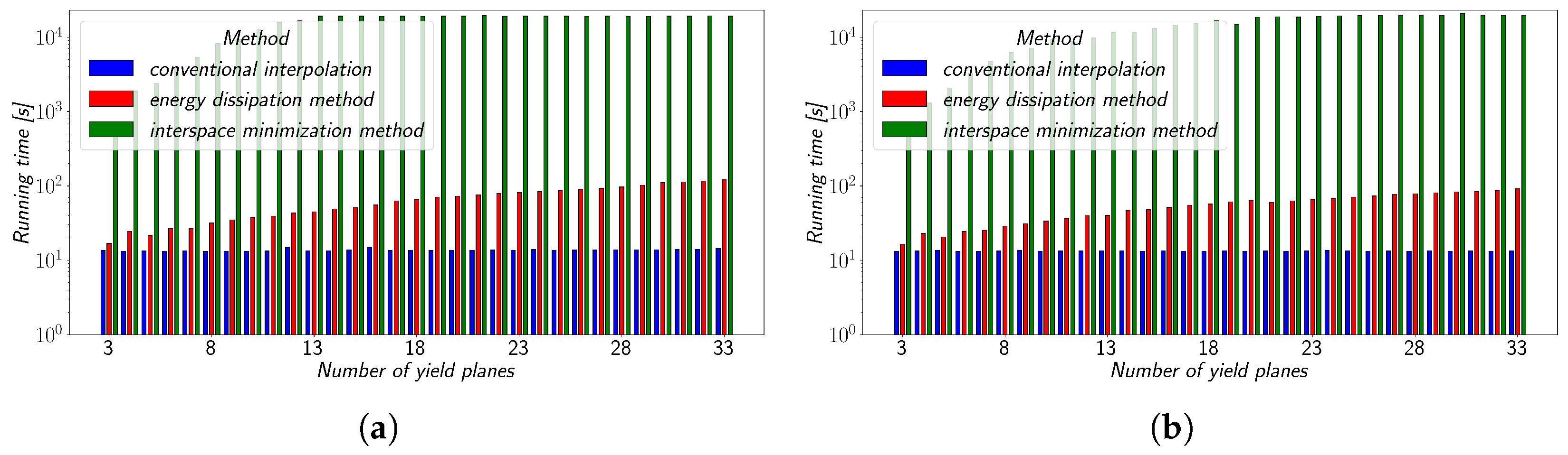 Applsci 15 12121 g010