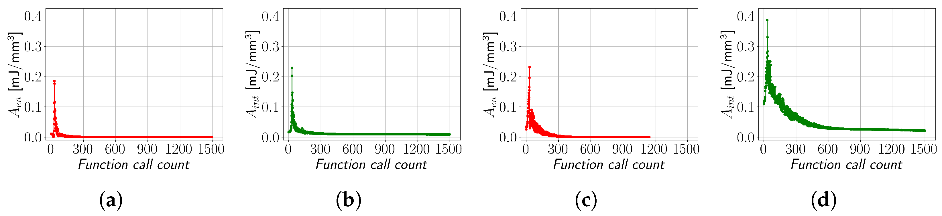 Applsci 15 12121 g011