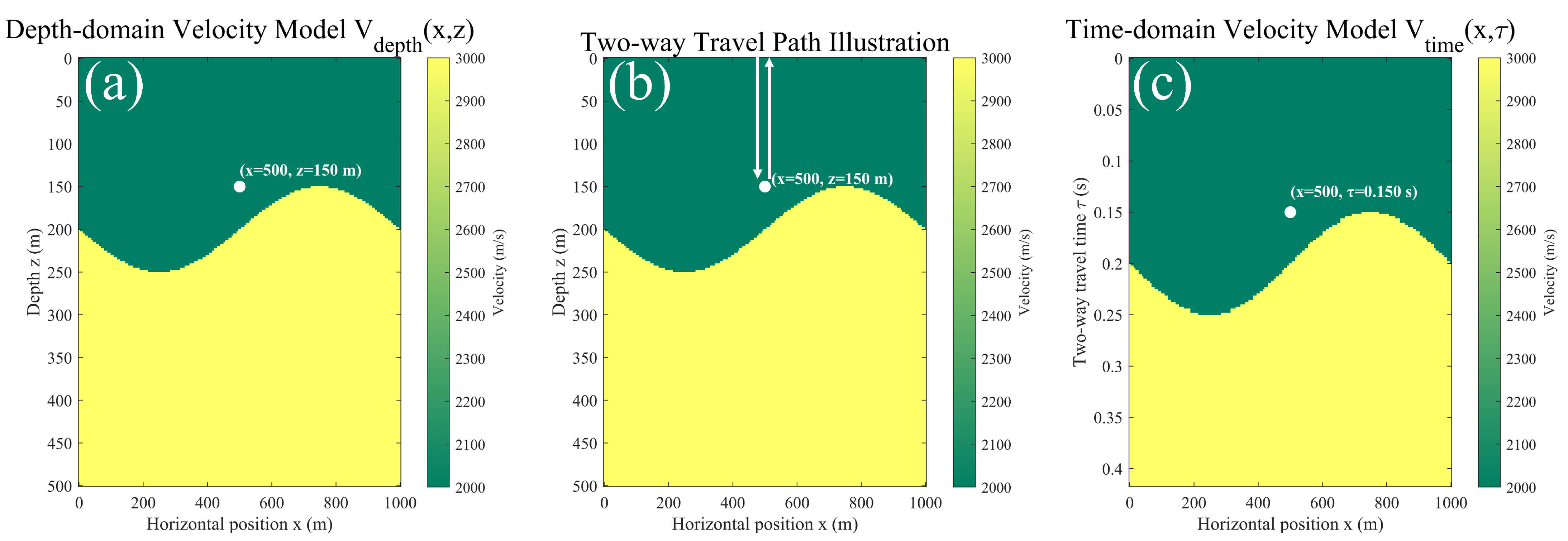 Applsci 15 12123 g001