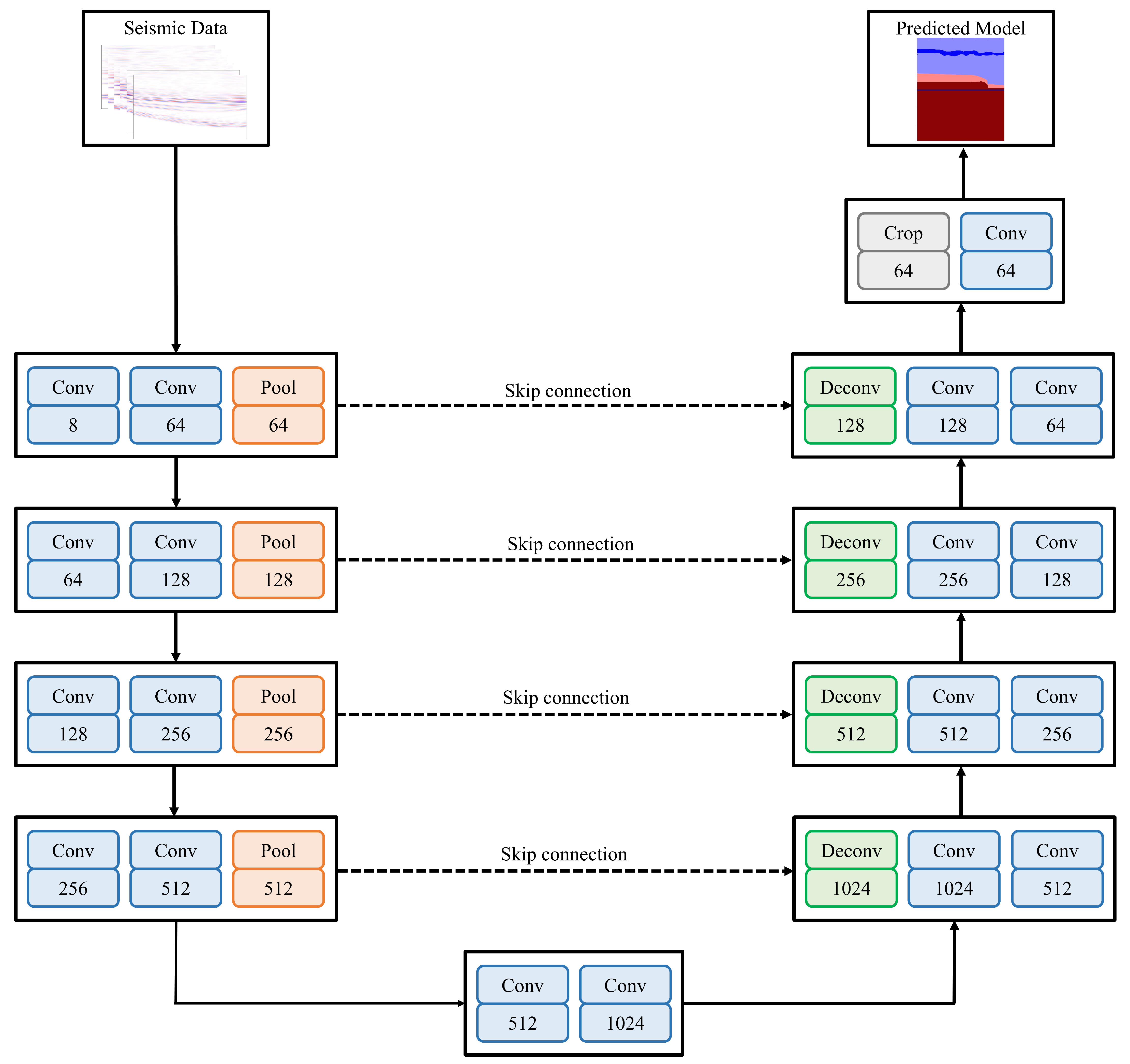 Applsci 15 12123 g002