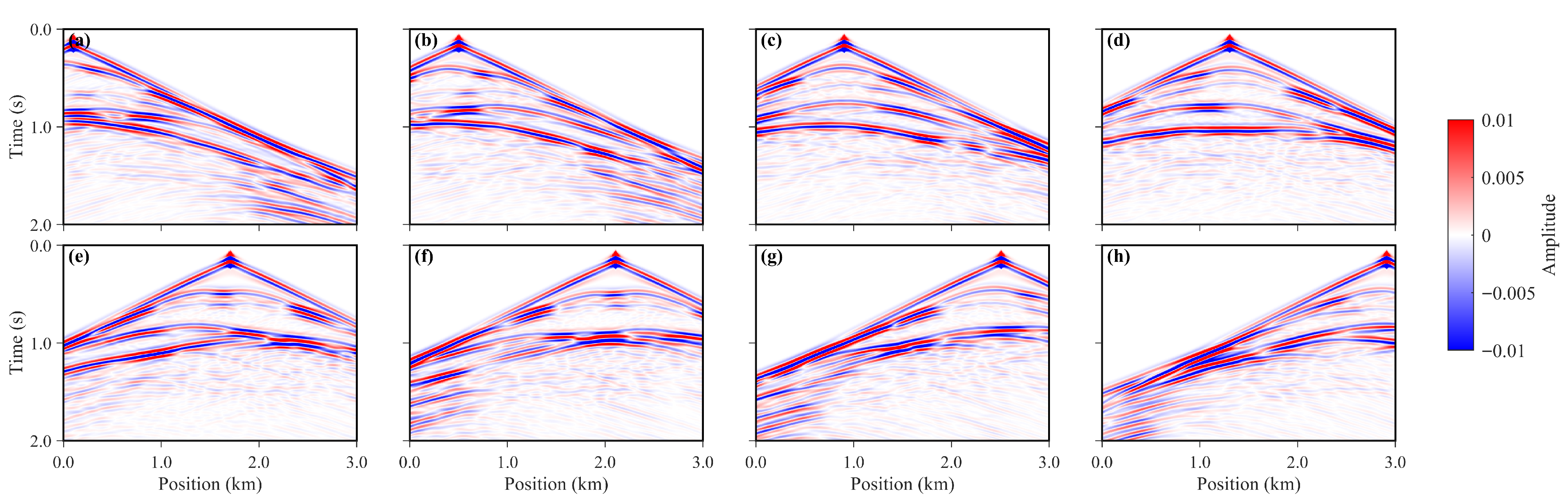 Applsci 15 12123 g005