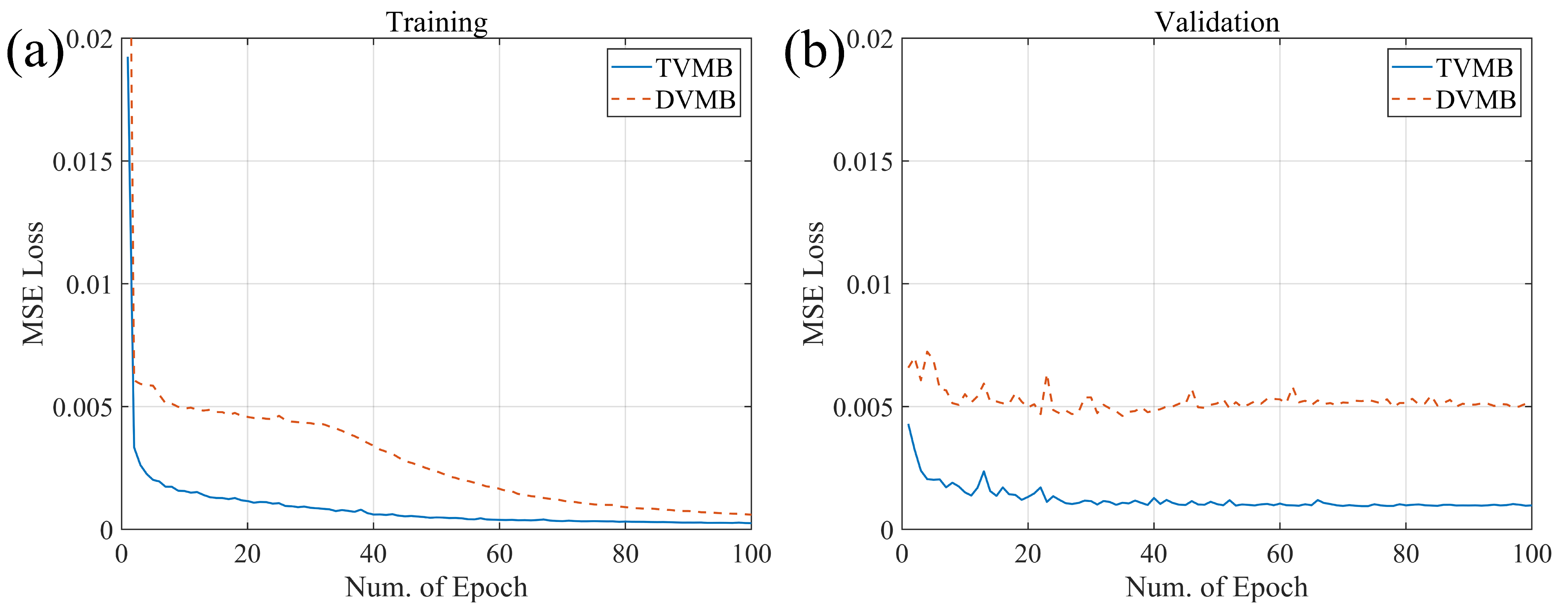 Applsci 15 12123 g007