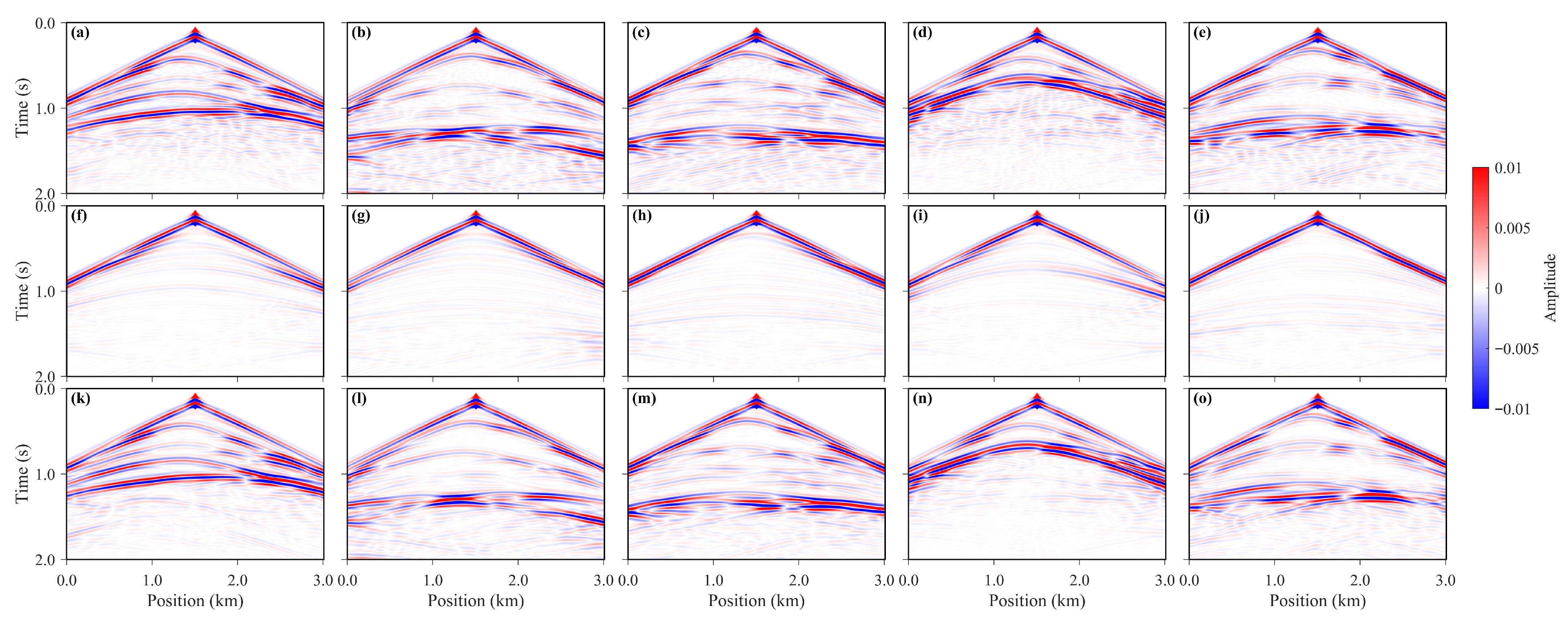 Applsci 15 12123 g009