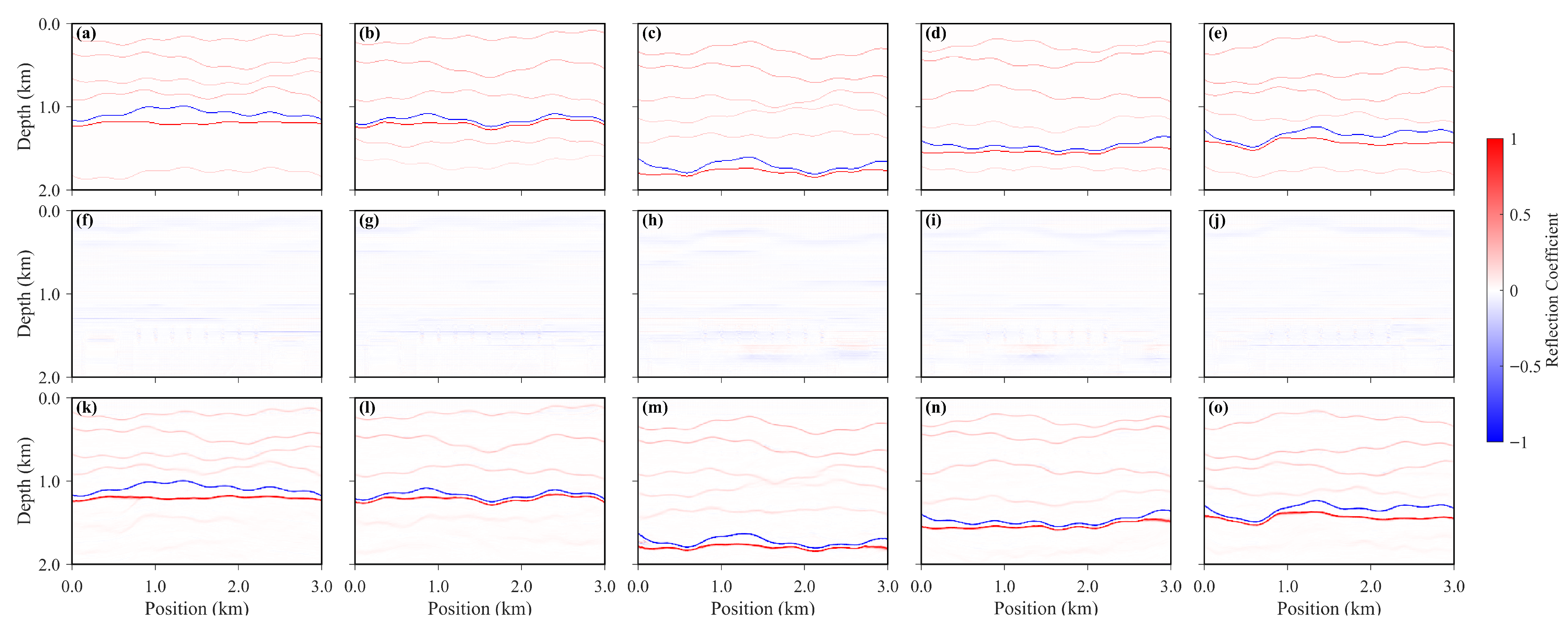 Applsci 15 12123 g010