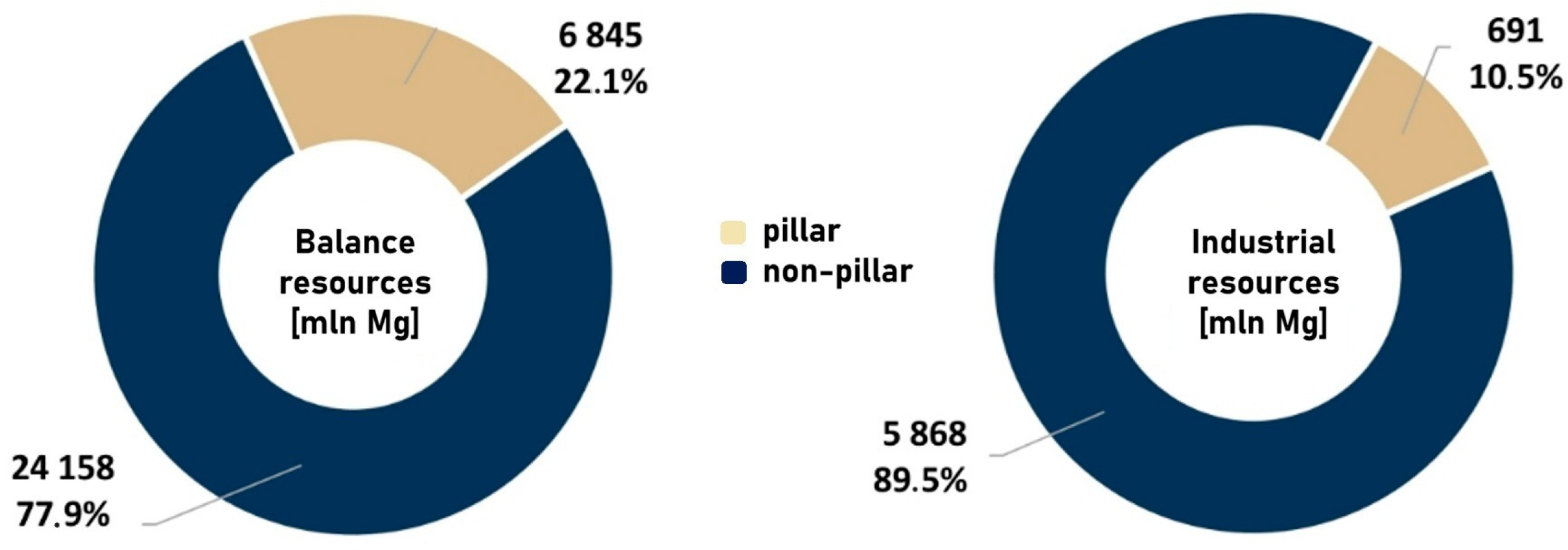 Applsci 15 12126 g001 Applsci 15 12126 g001