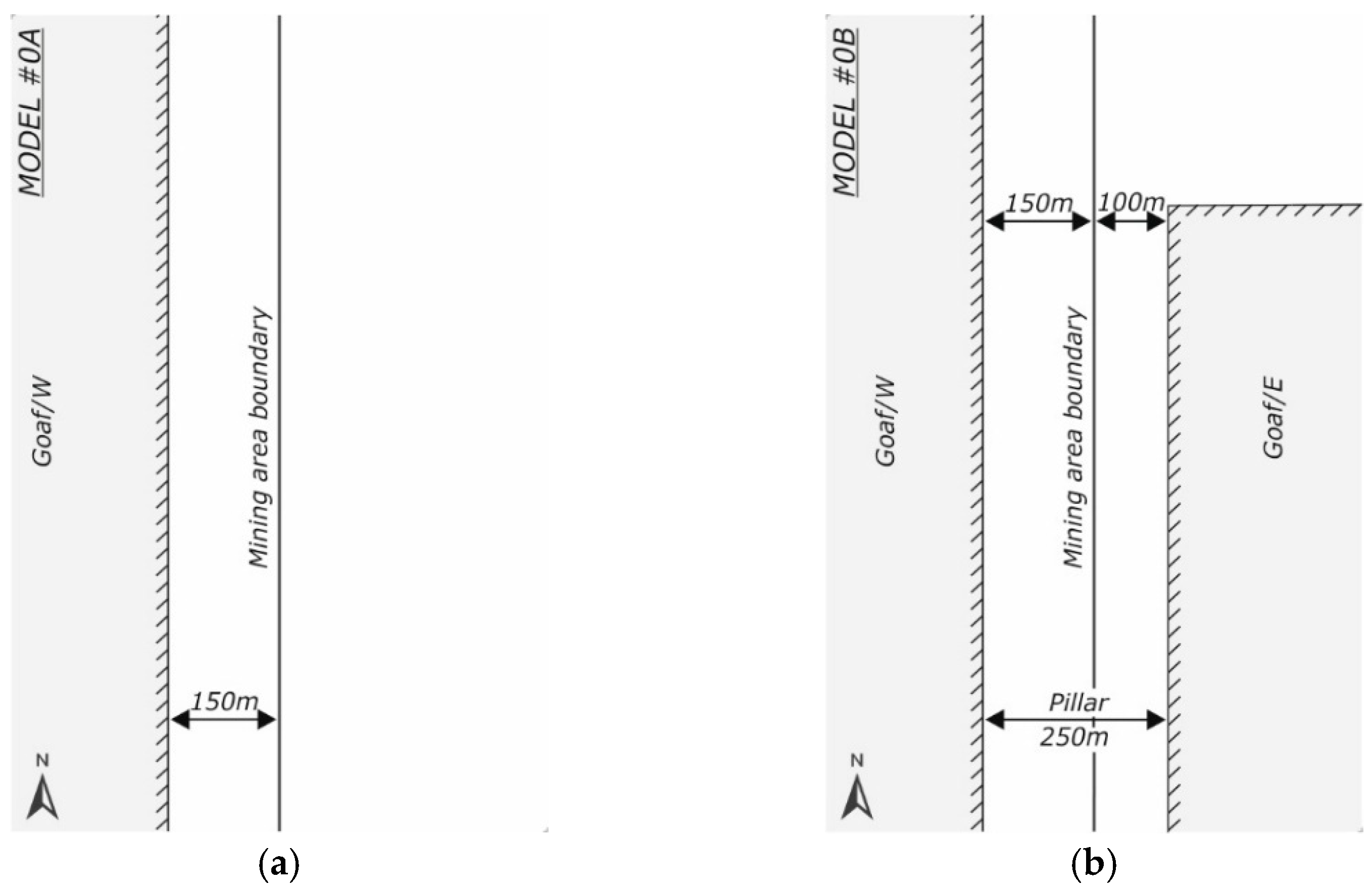 Applsci 15 12126 g002 Applsci 15 12126 g002