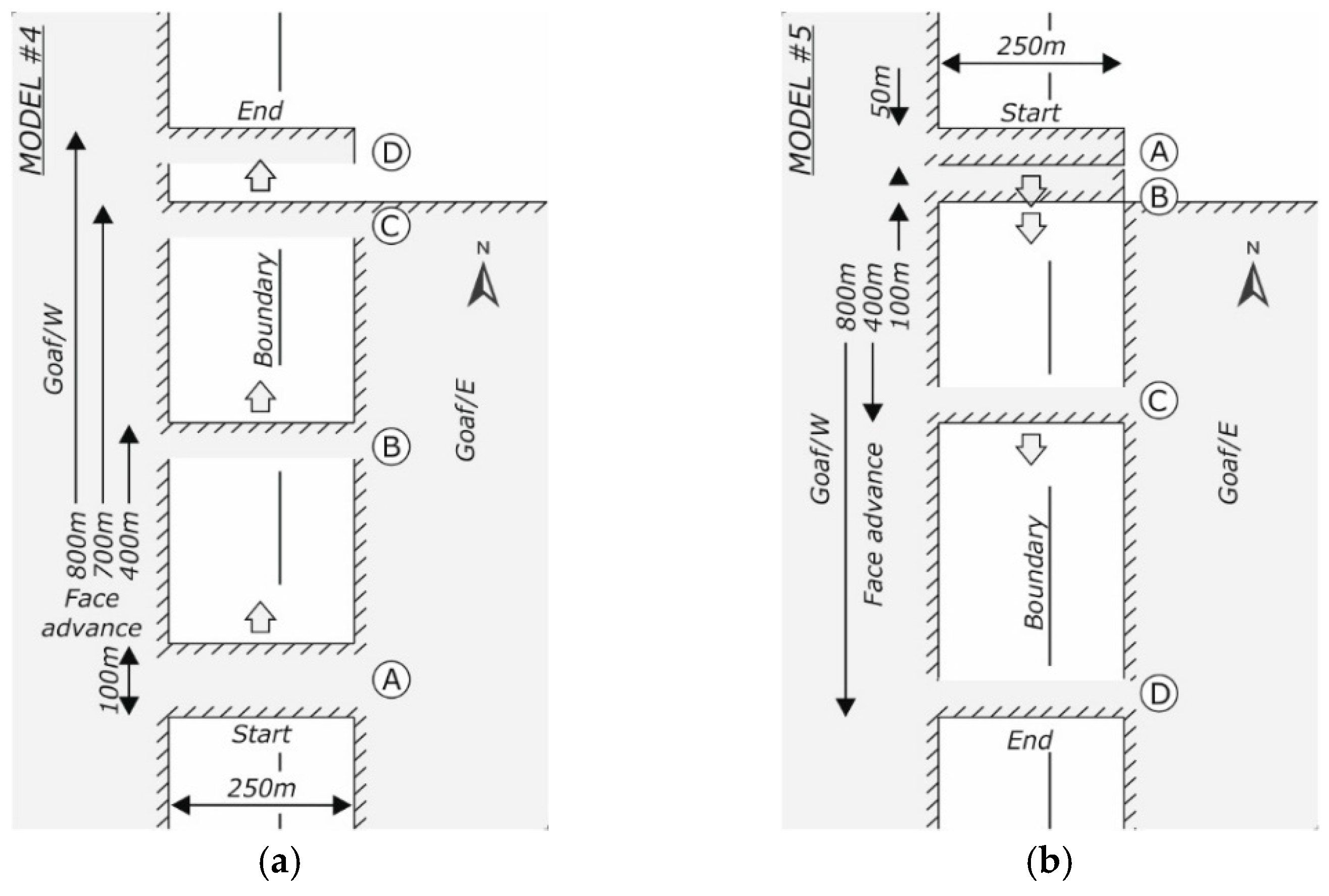 Applsci 15 12126 g003 Applsci 15 12126 g003