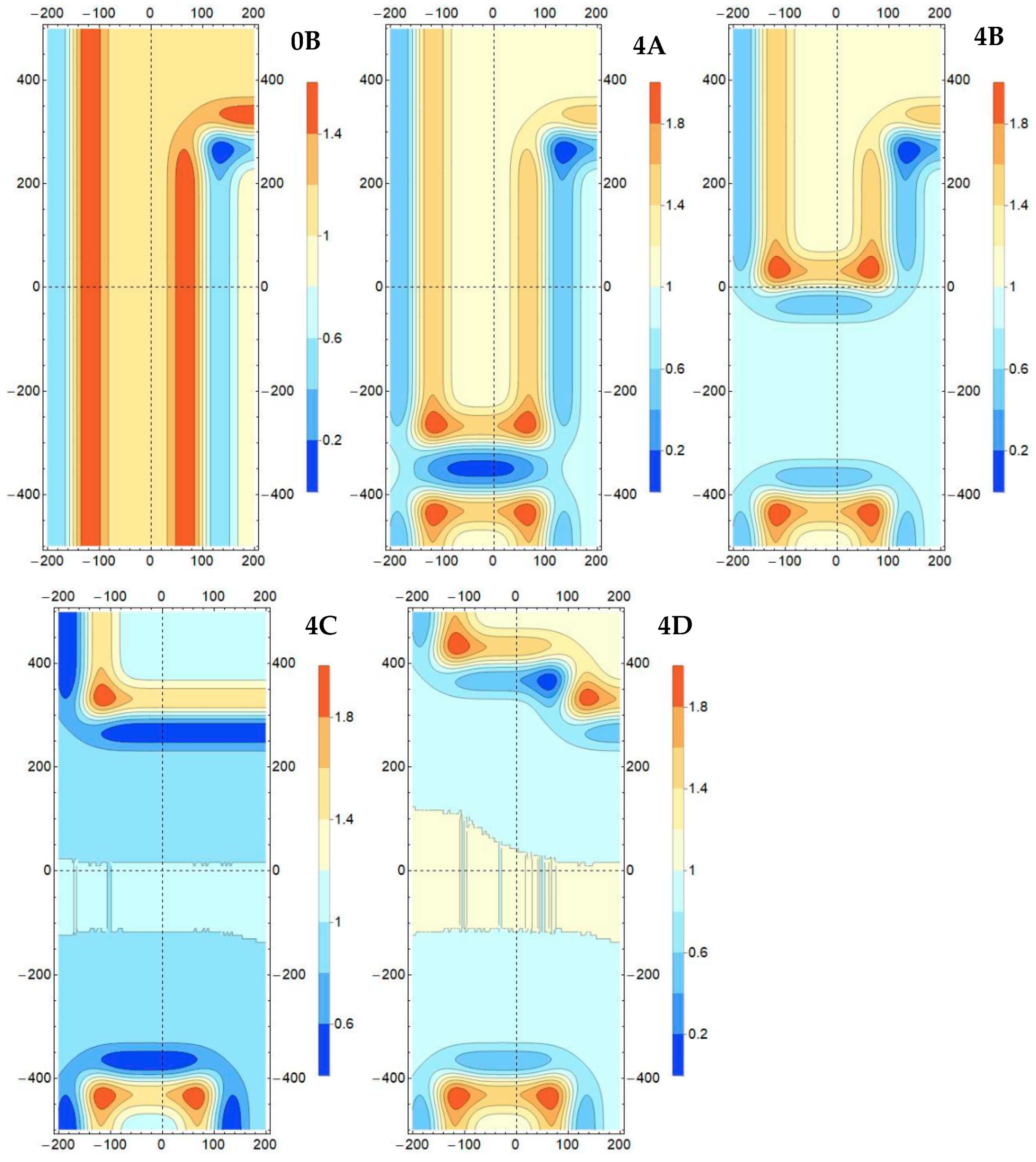 Applsci 15 12126 g006 Applsci 15 12126 g006