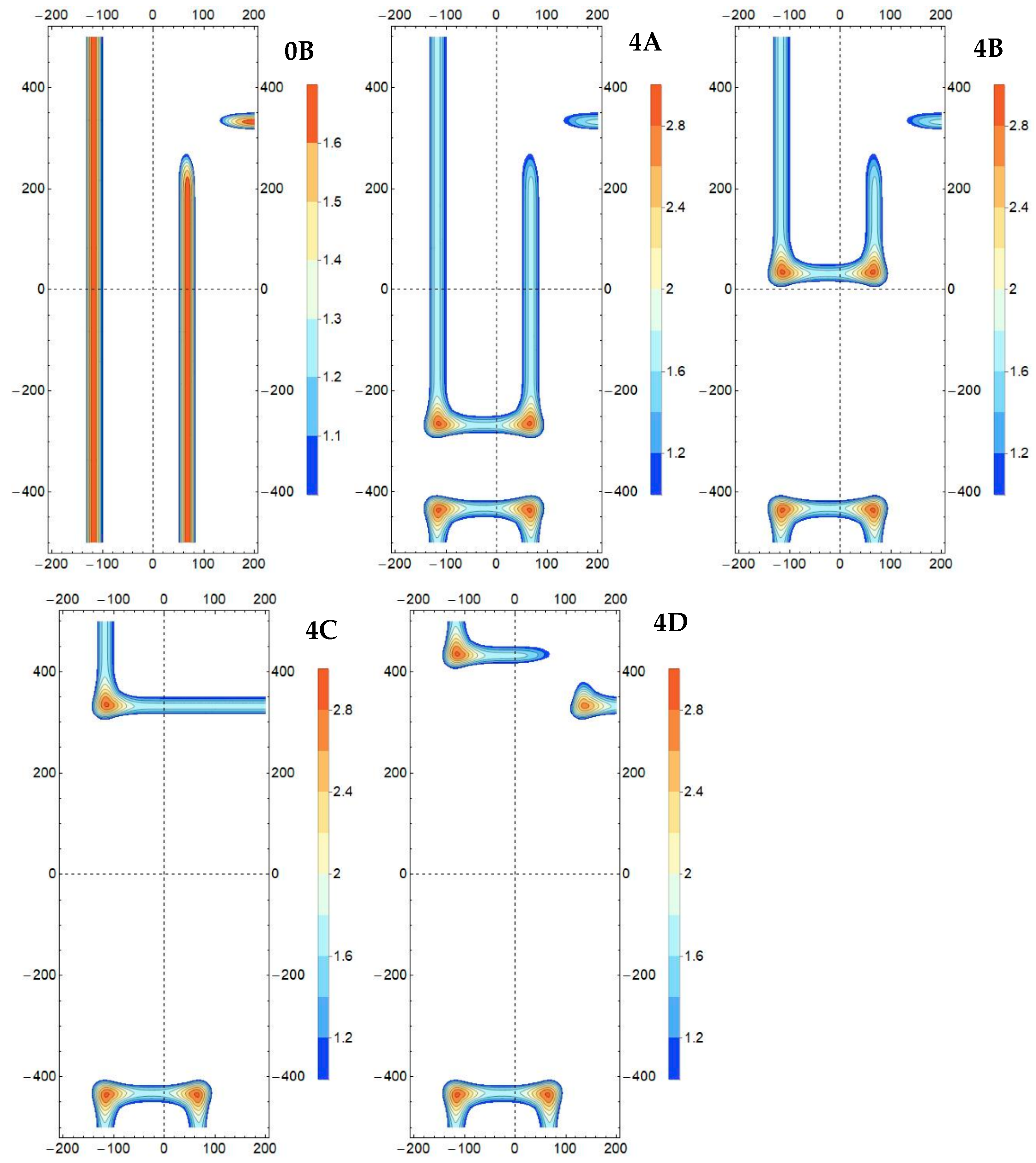 Applsci 15 12126 g007 Applsci 15 12126 g007