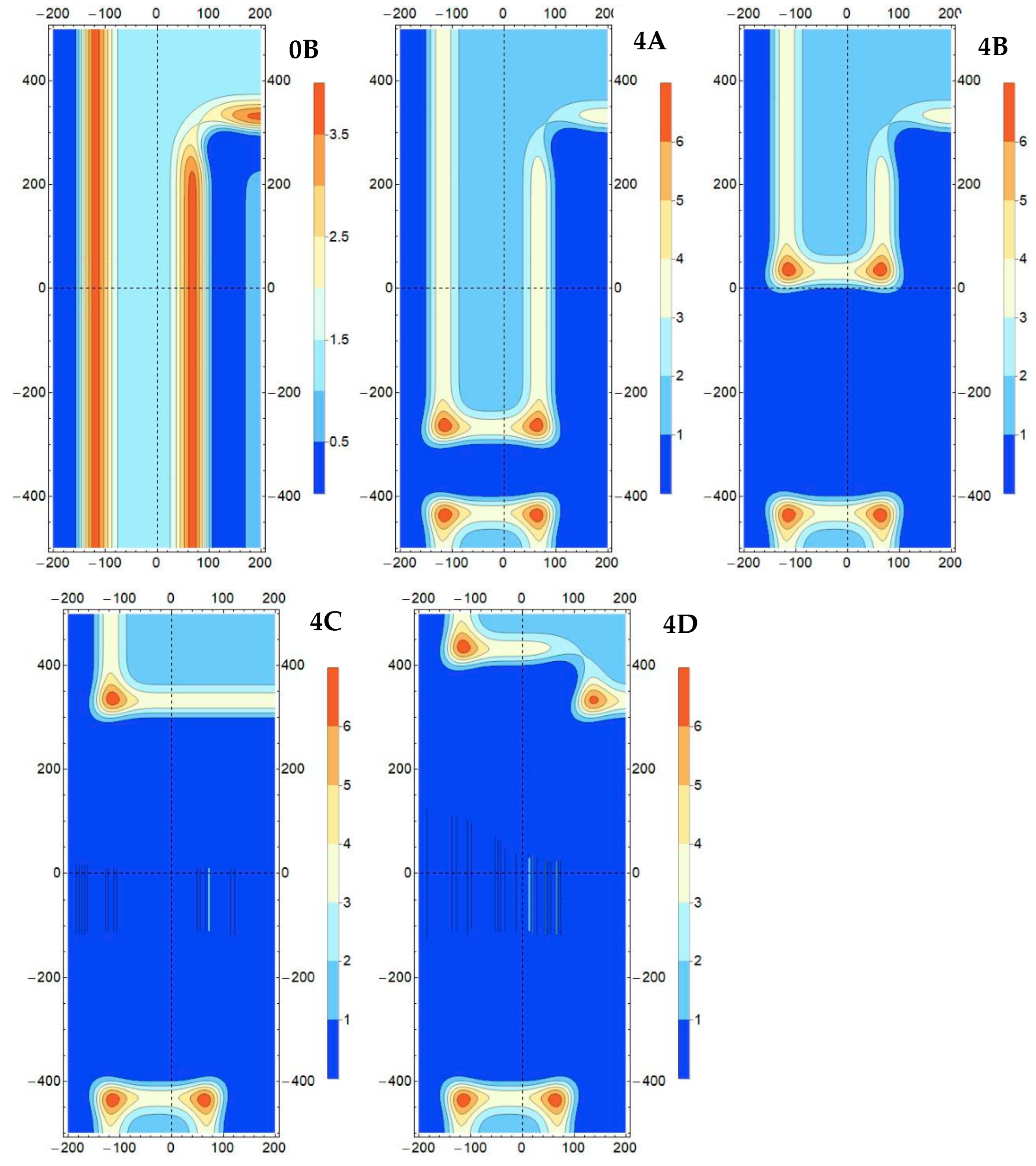 Applsci 15 12126 g008 Applsci 15 12126 g008
