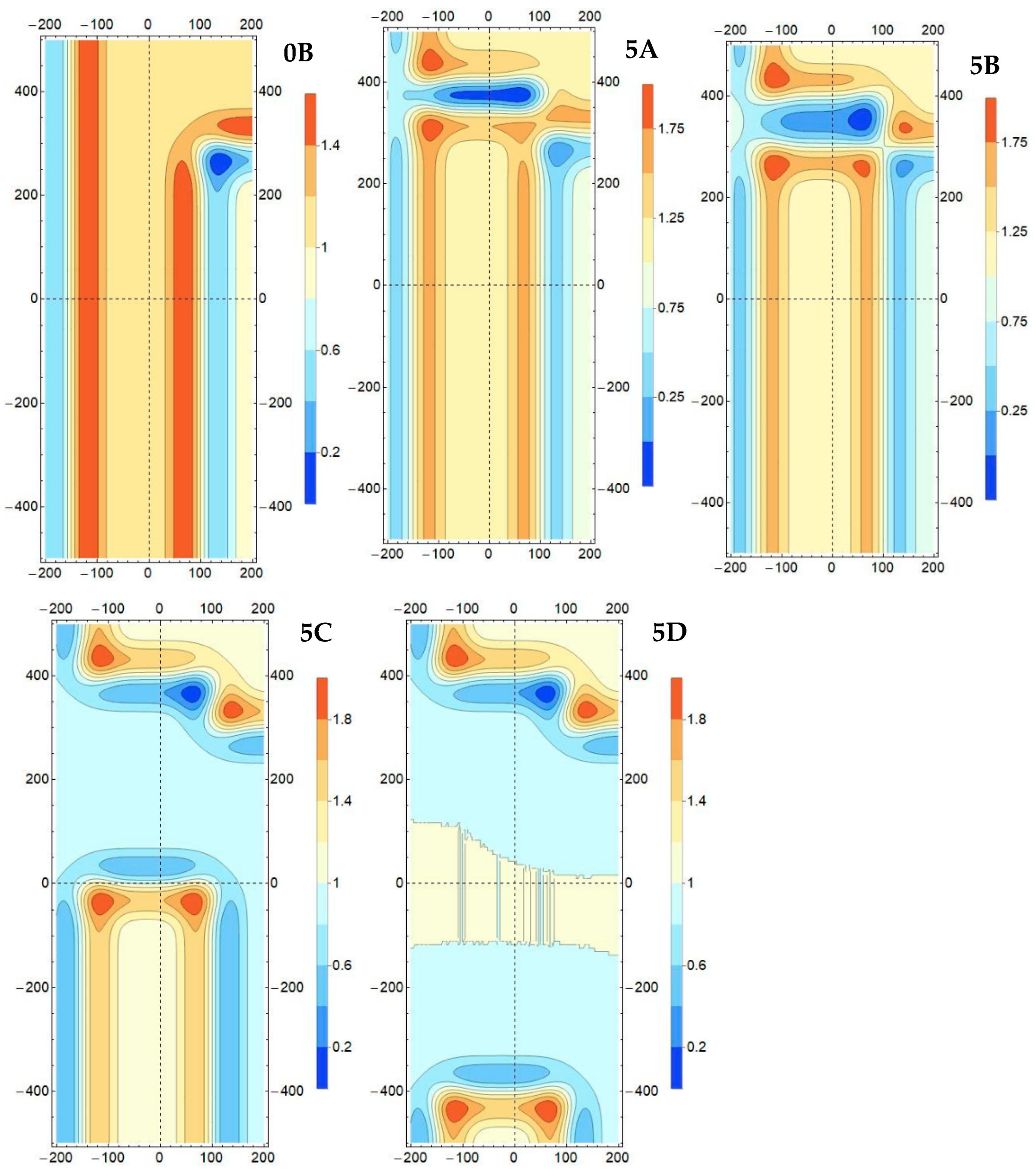 Applsci 15 12126 g009 Applsci 15 12126 g009