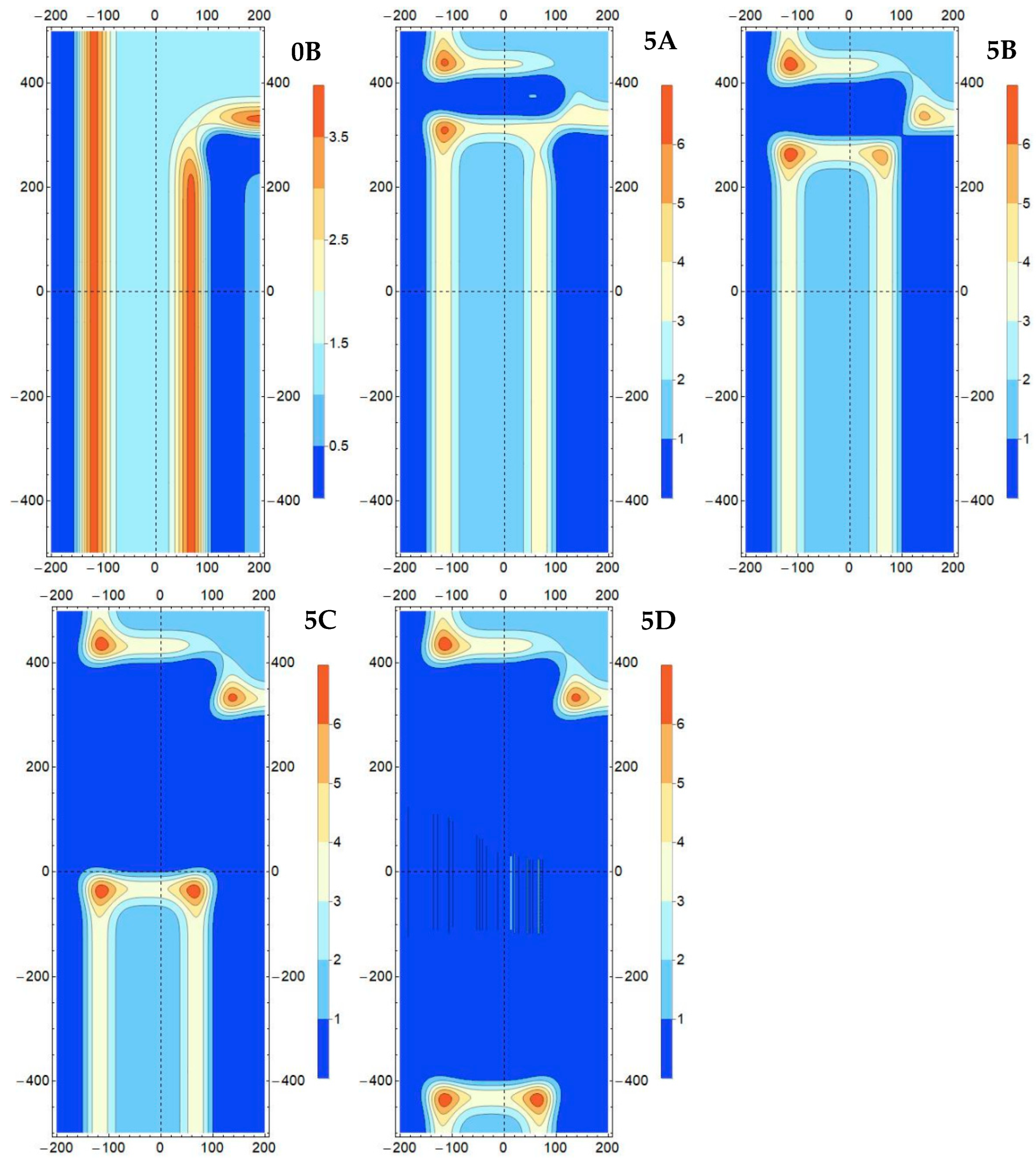 Applsci 15 12126 g011 Applsci 15 12126 g011