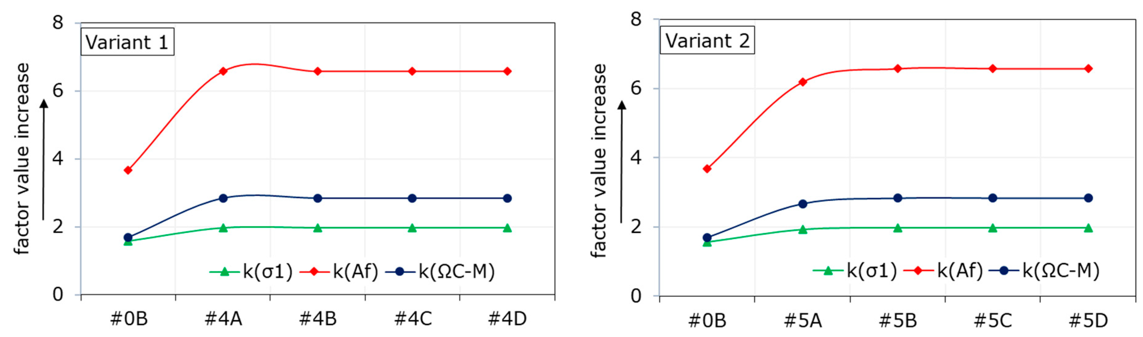 Applsci 15 12126 g012 Applsci 15 12126 g012