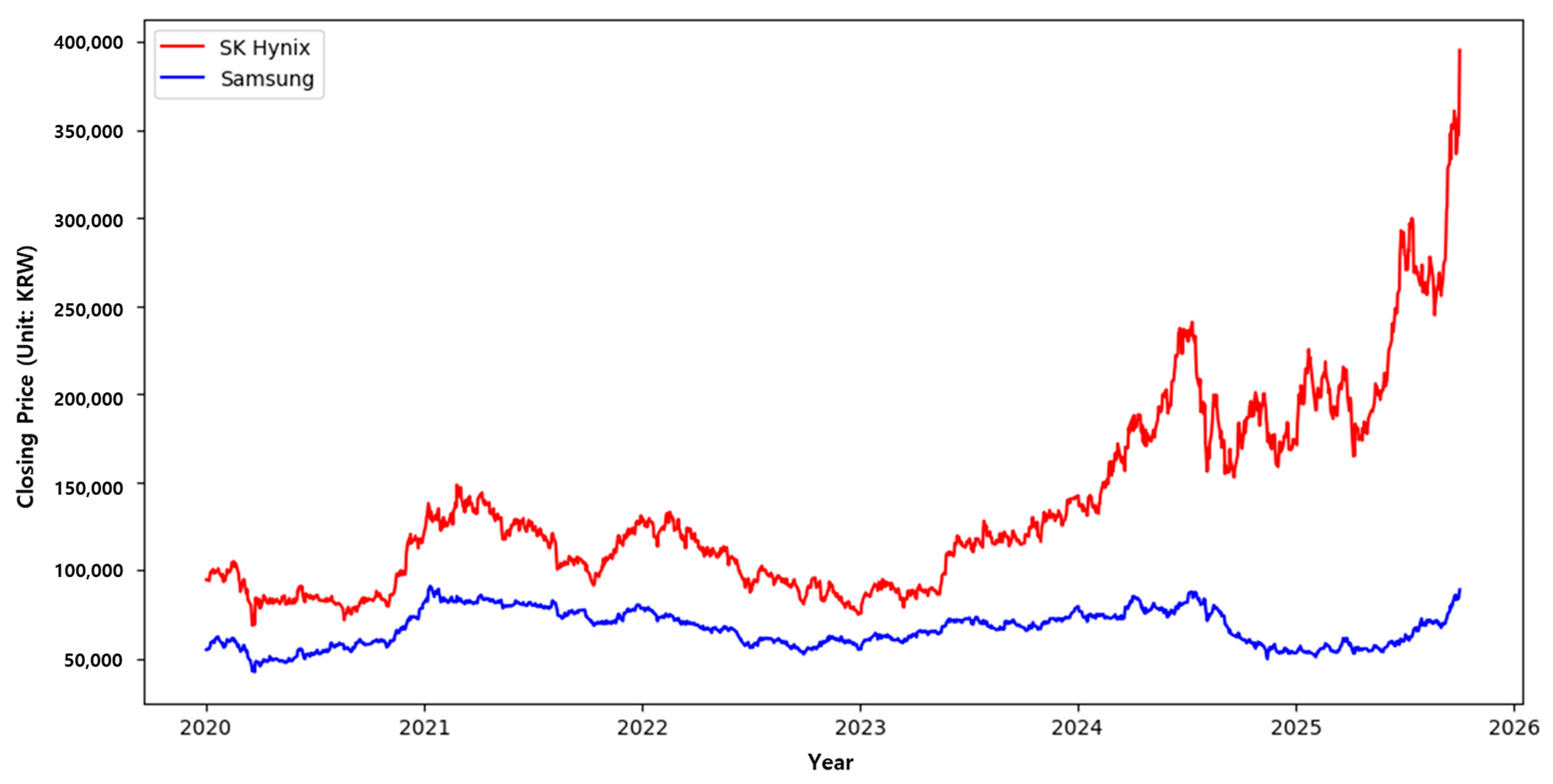 Applsci 15 12127 g002