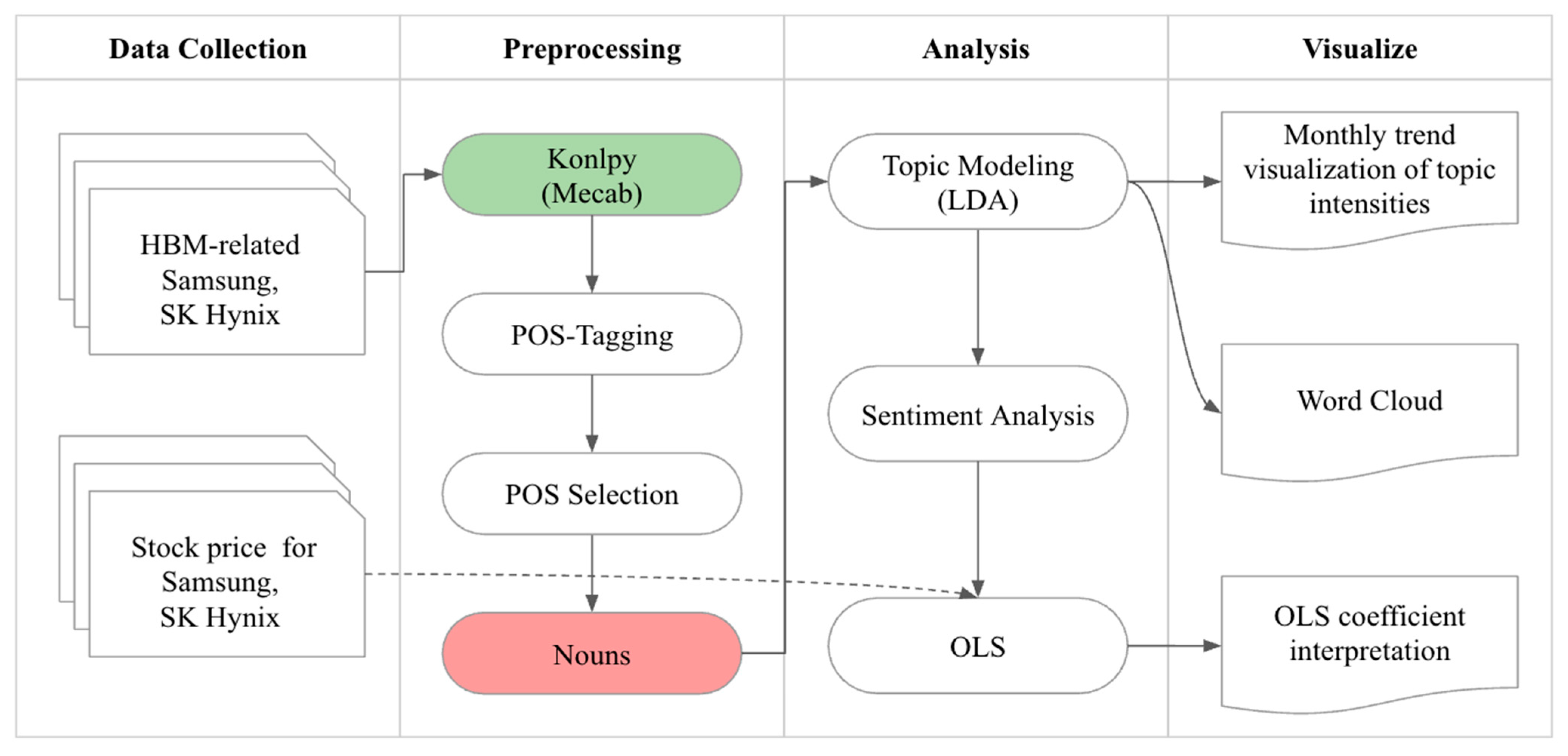 Applsci 15 12127 g003