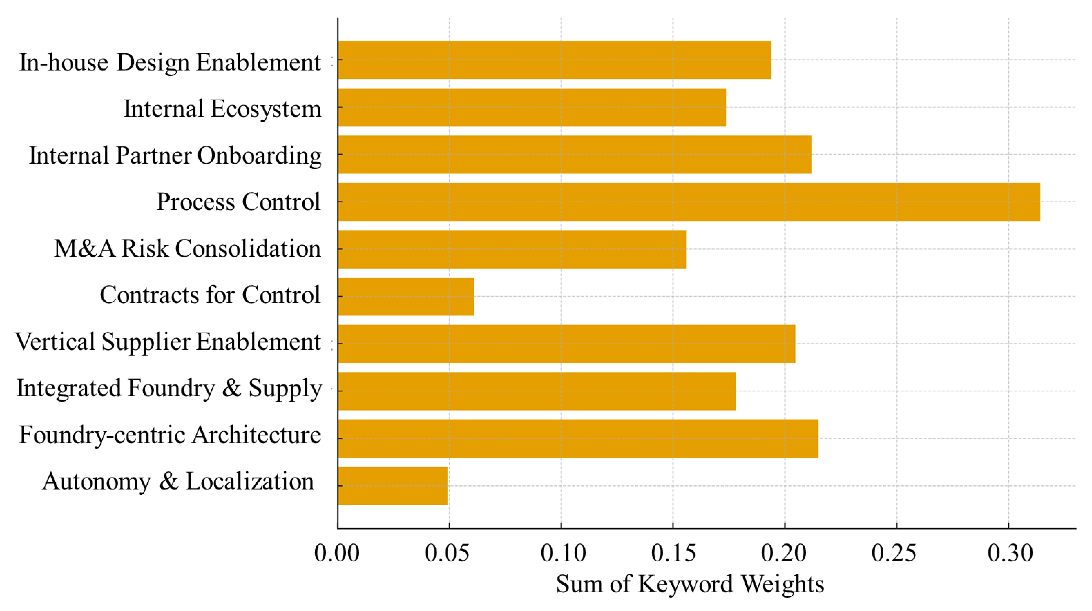 Applsci 15 12127 g006