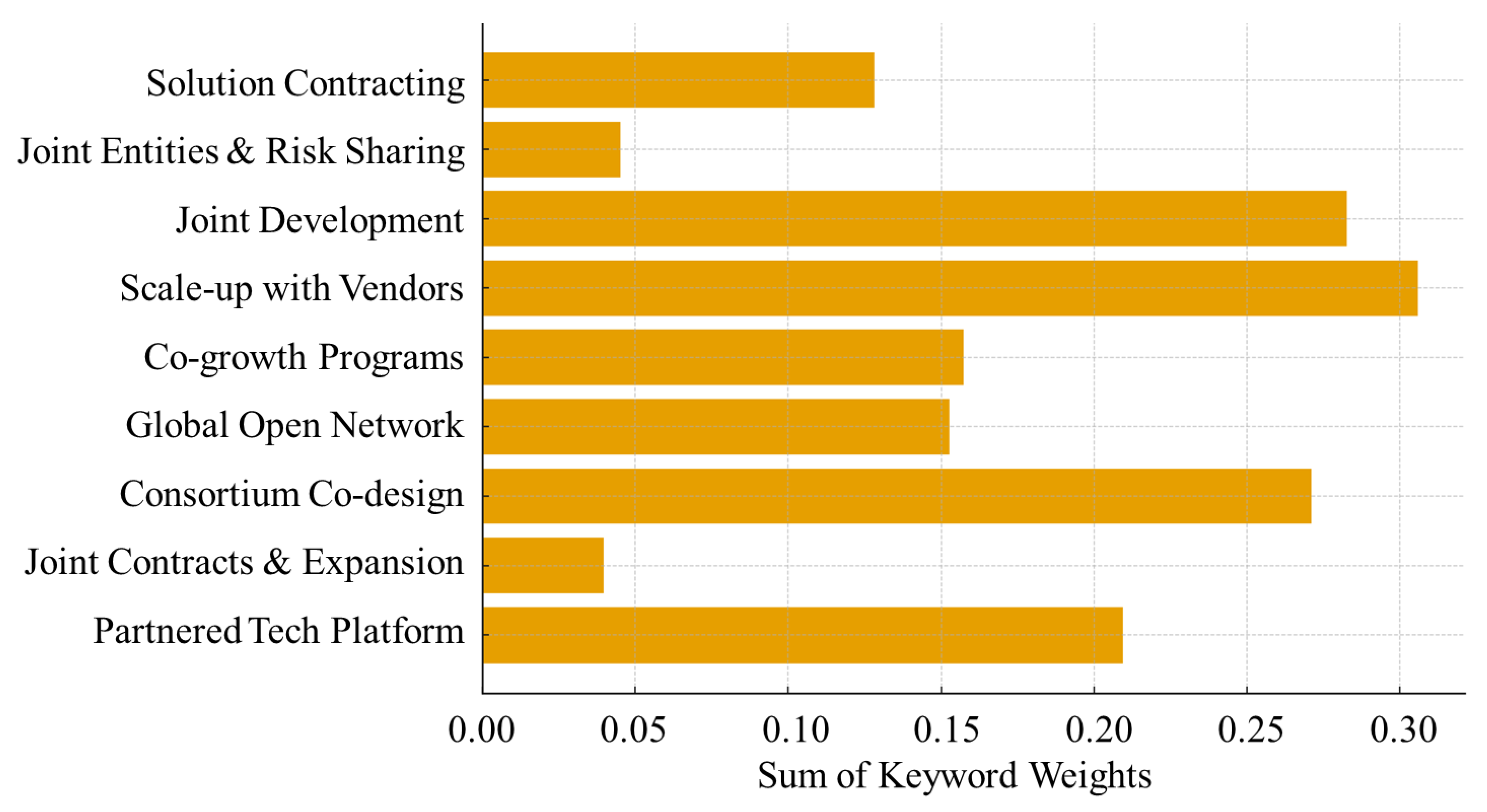 Applsci 15 12127 g007