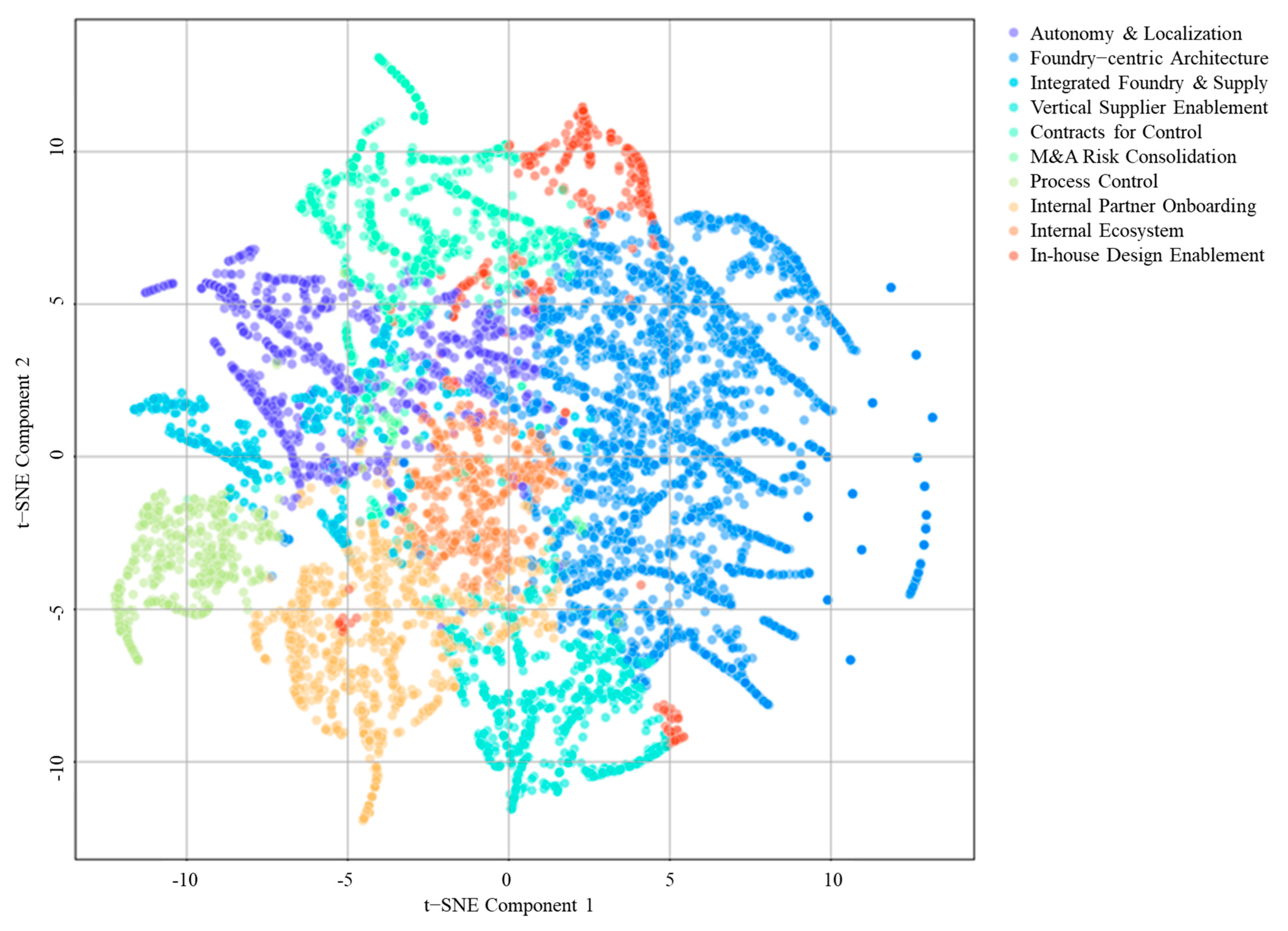 Applsci 15 12127 g008