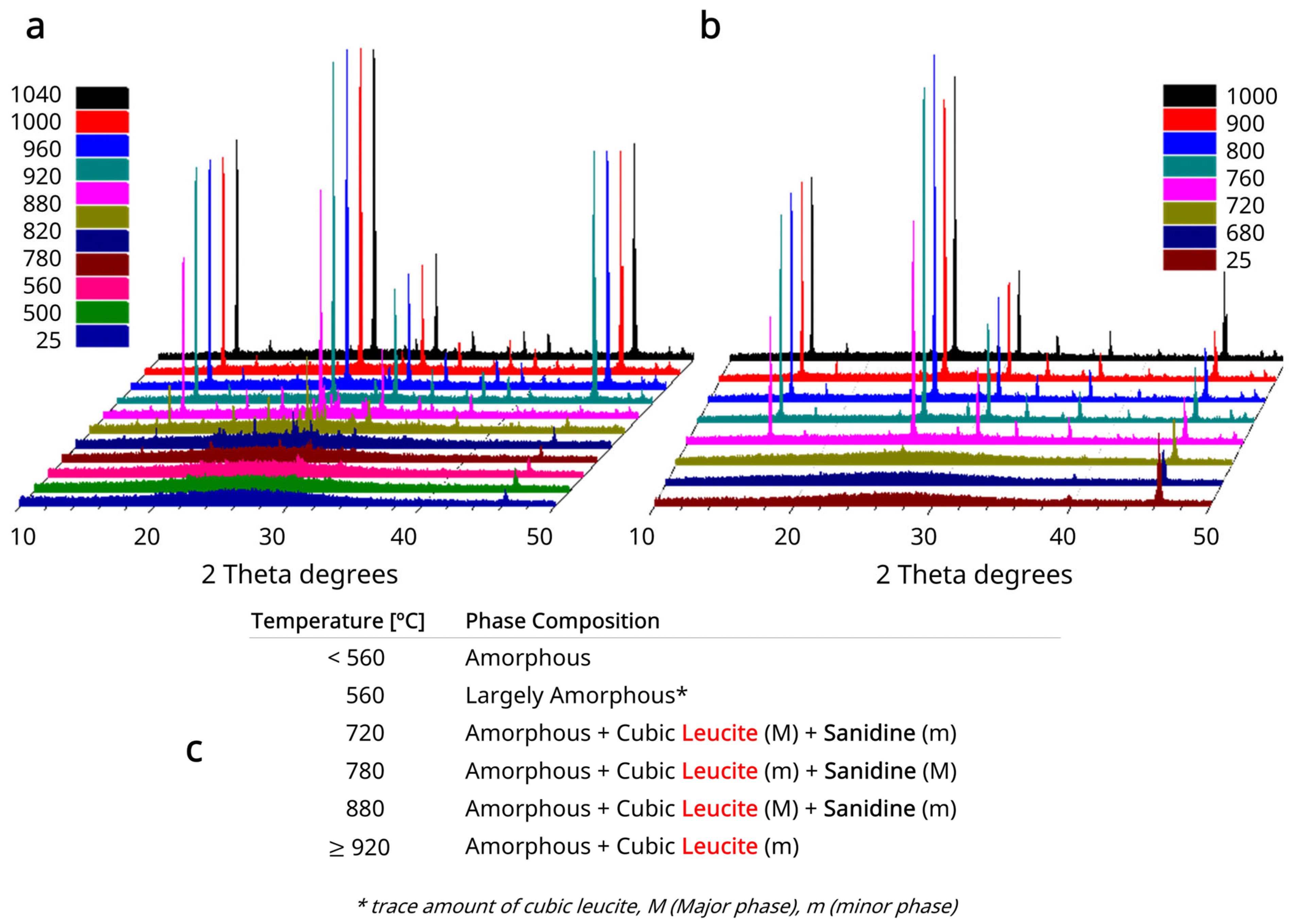 Applsci 15 12129 g002 Applsci 15 12129 g002