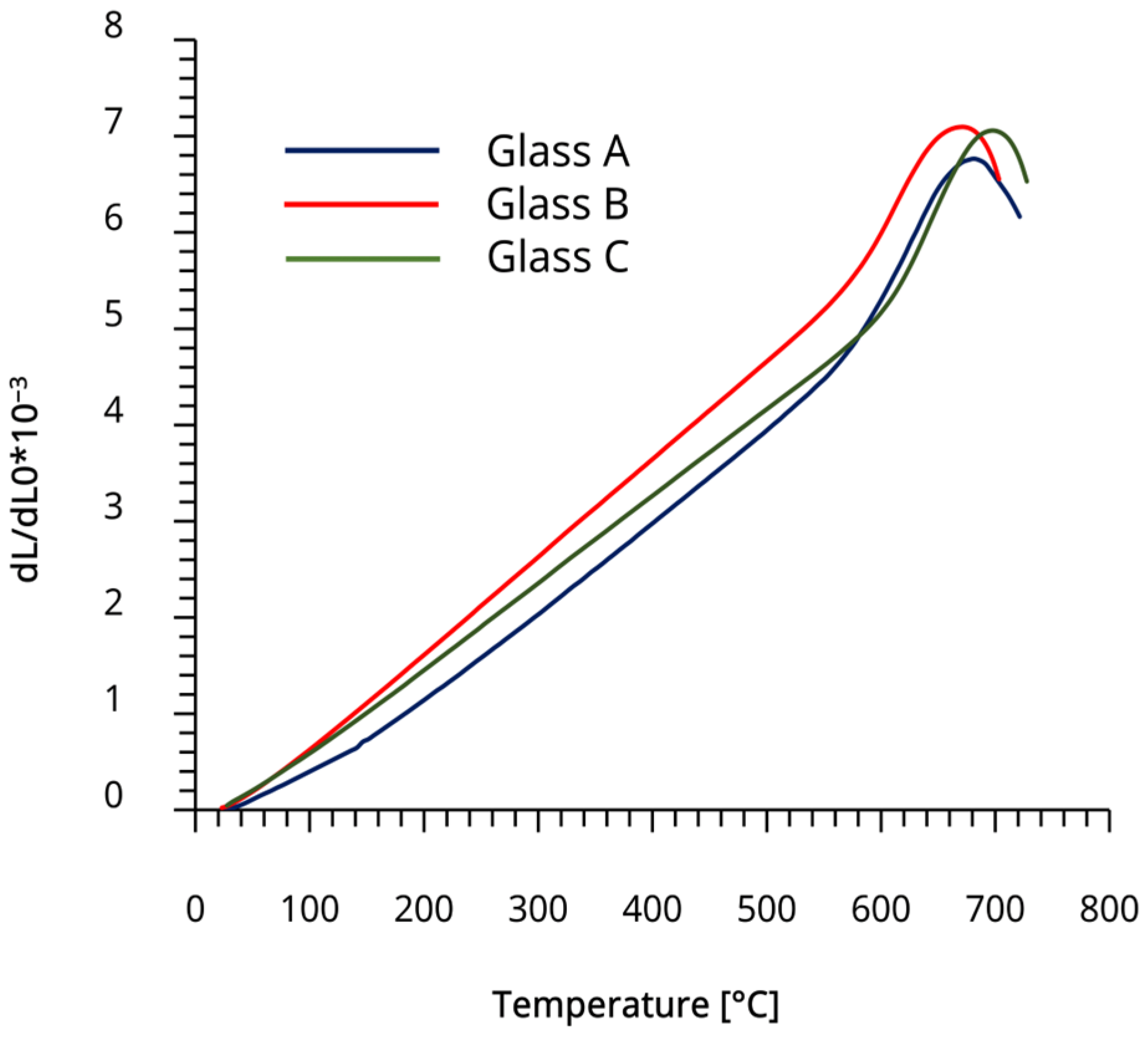 Applsci 15 12129 g0a2 Applsci 15 12129 g0a2