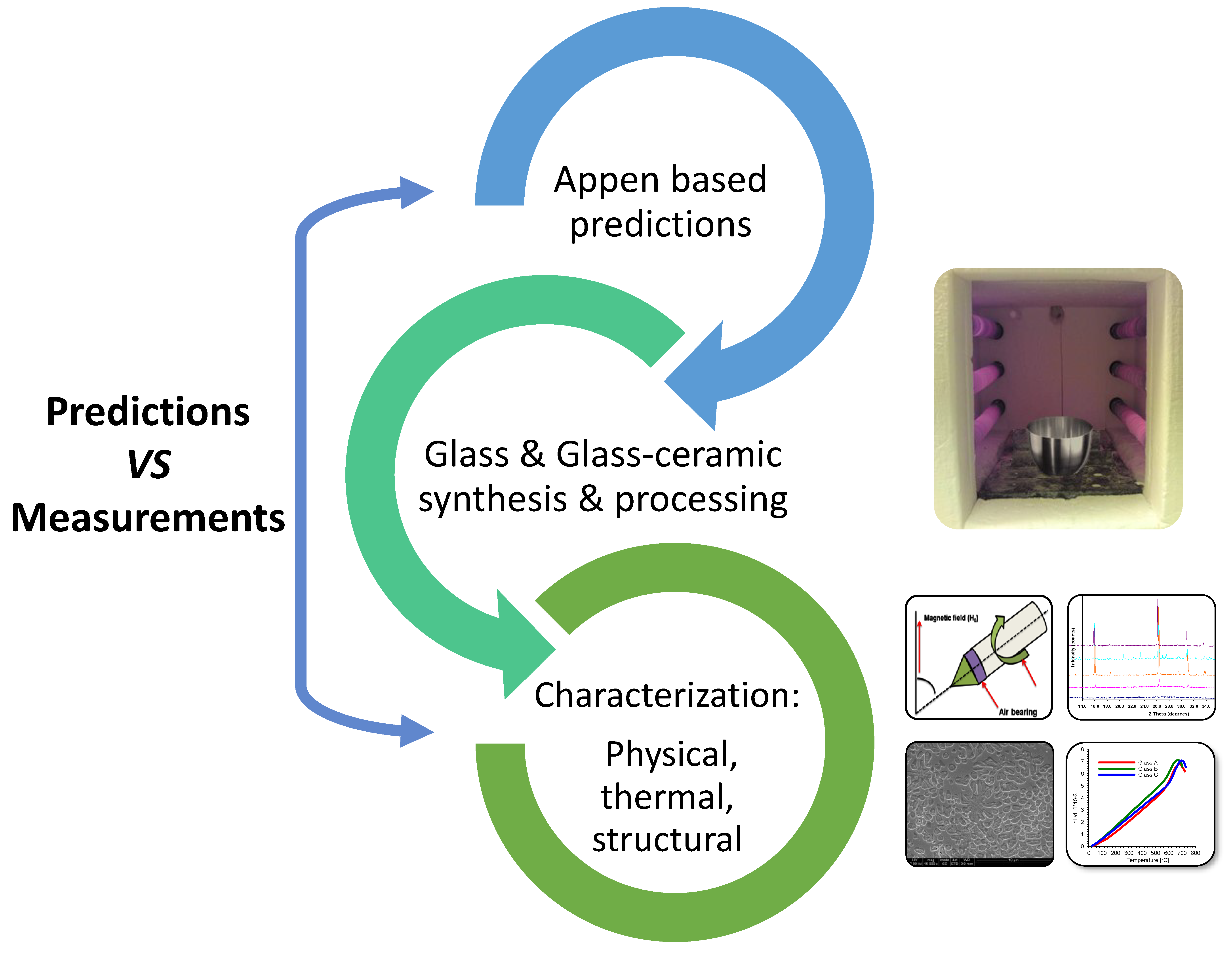 Applsci 15 12129 g0a5 Applsci 15 12129 g0a5