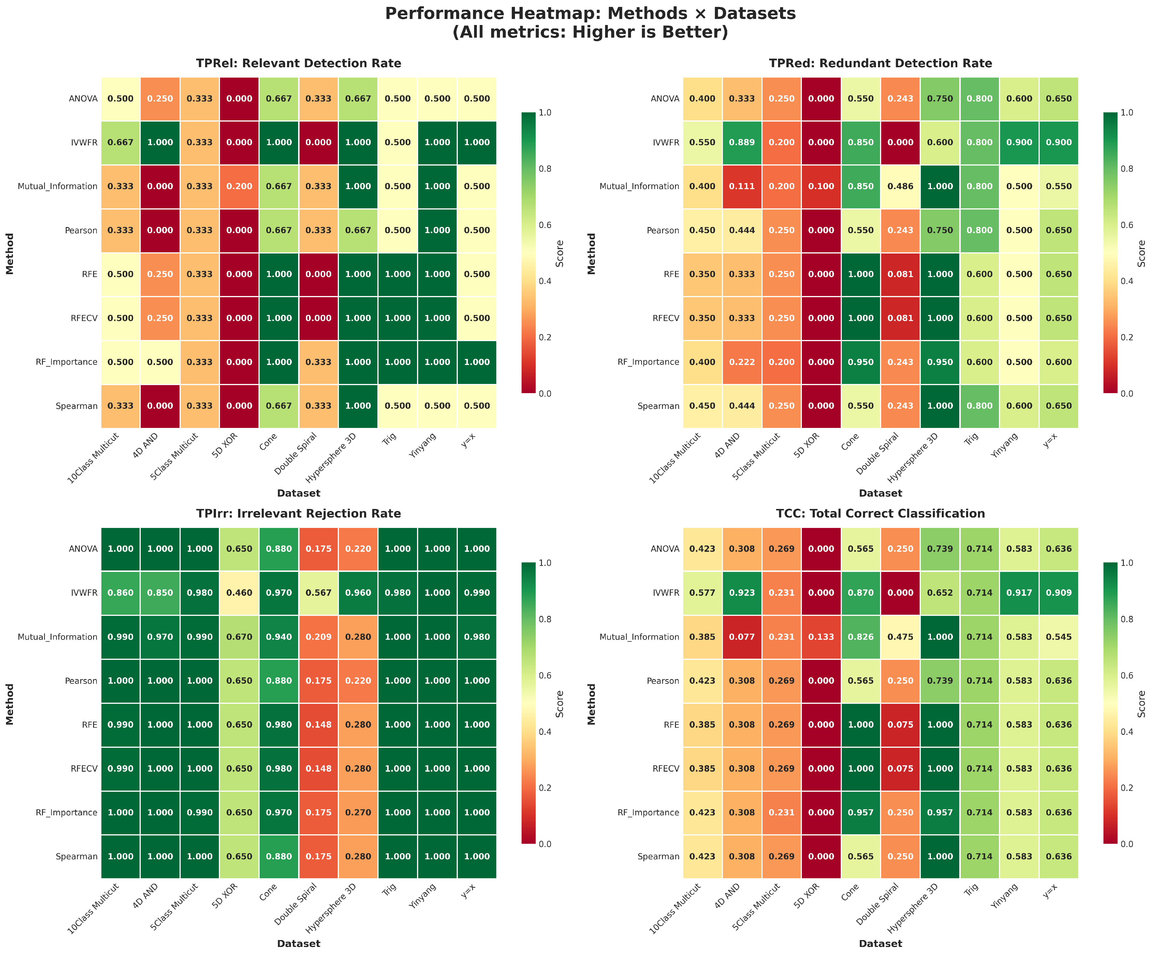Applsci 15 12130 g003