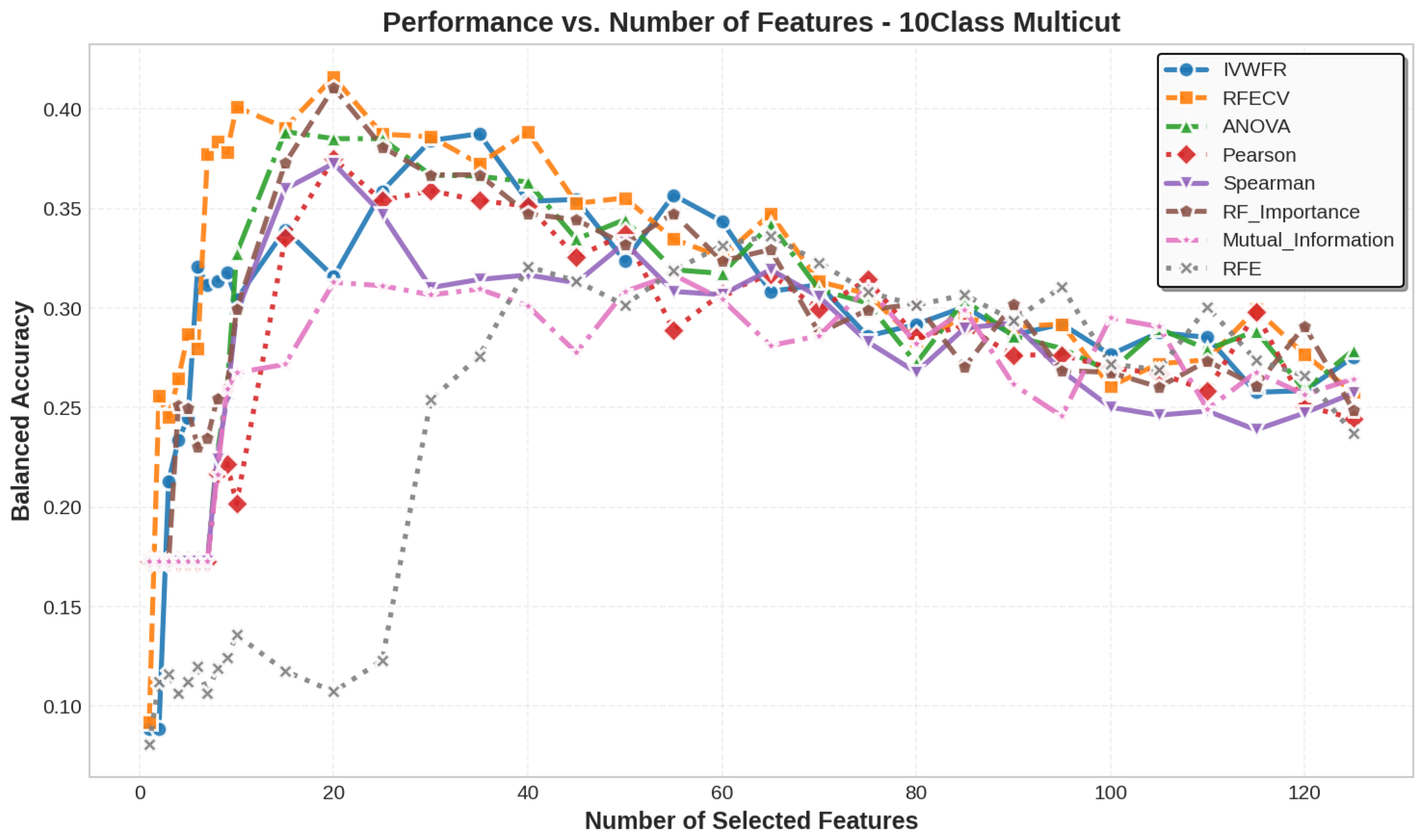 Applsci 15 12130 g0a17