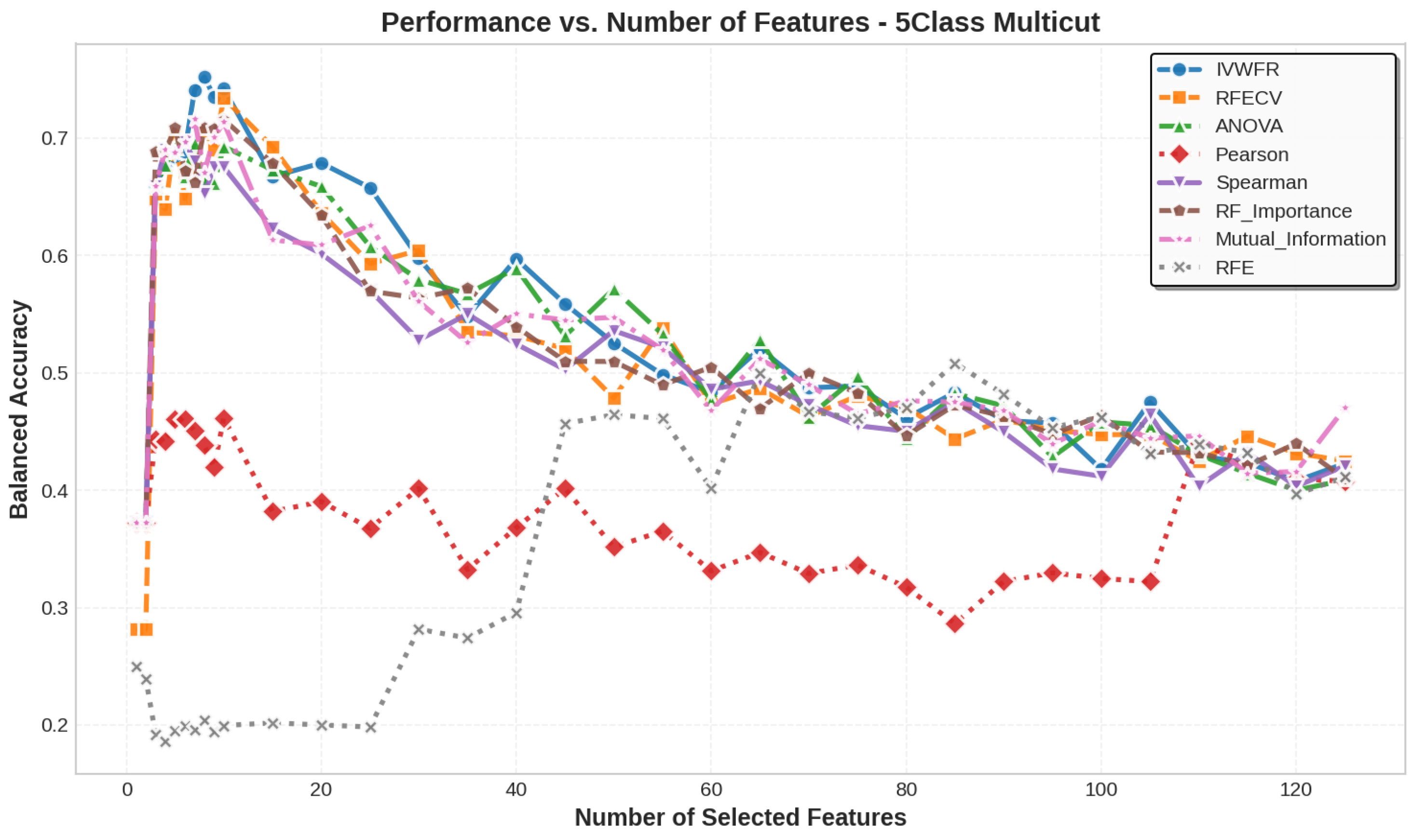 Applsci 15 12130 g0a19