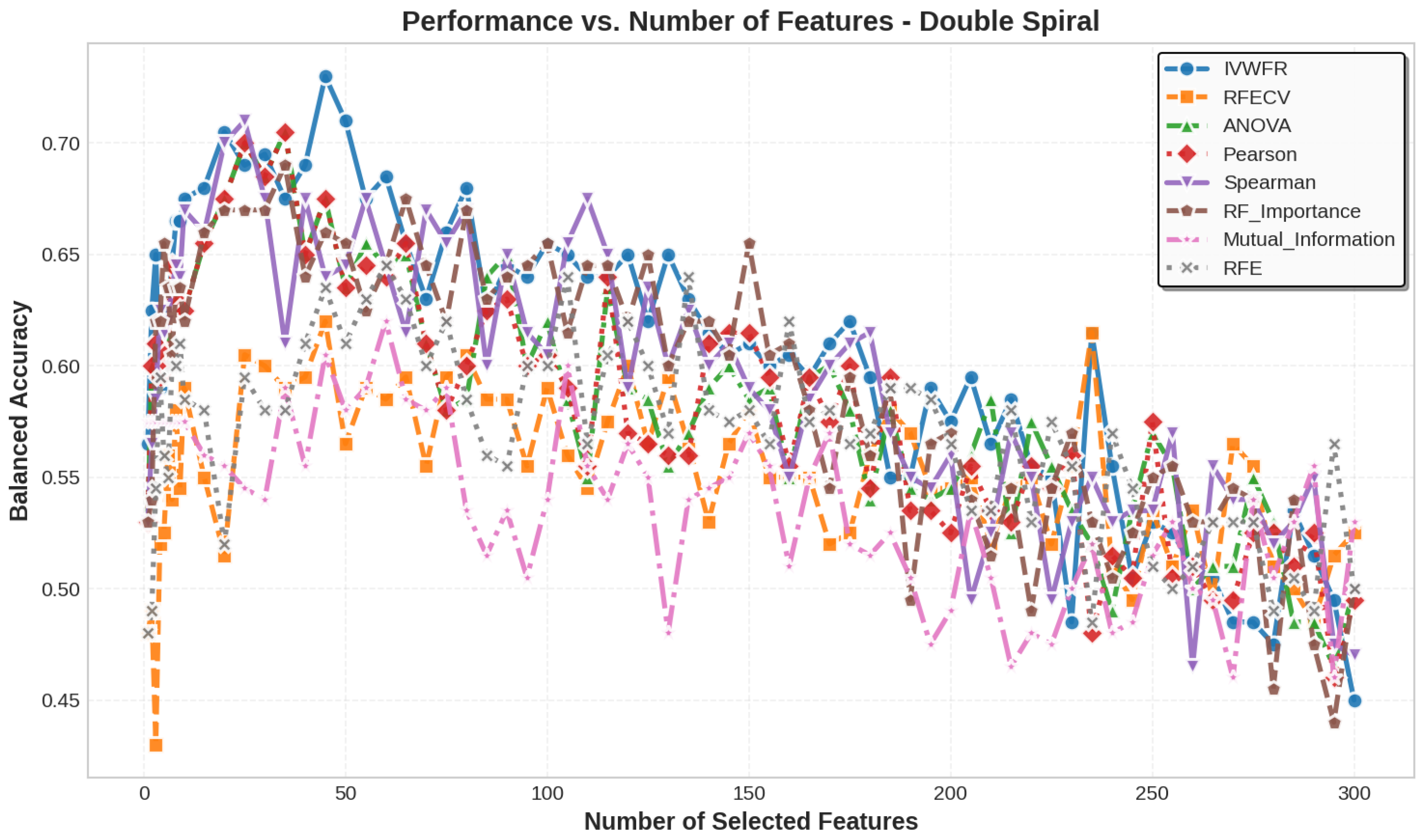 Applsci 15 12130 g0a22