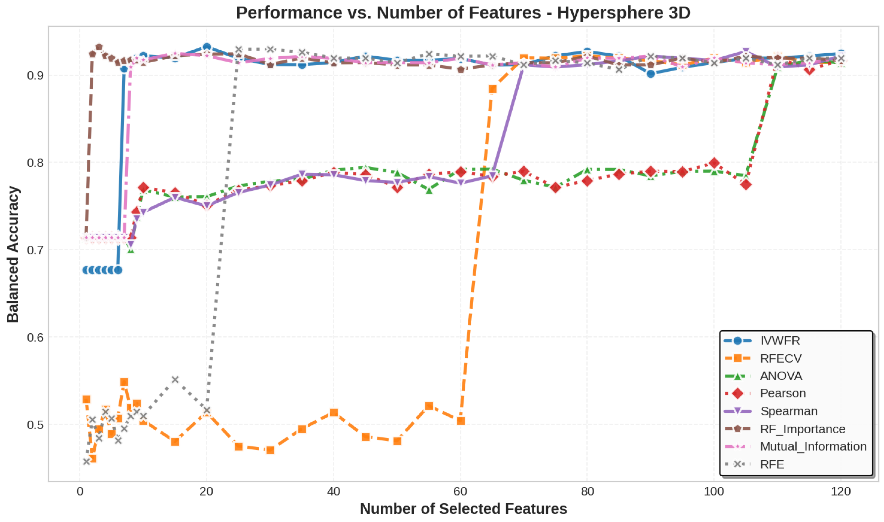 Applsci 15 12130 g0a23