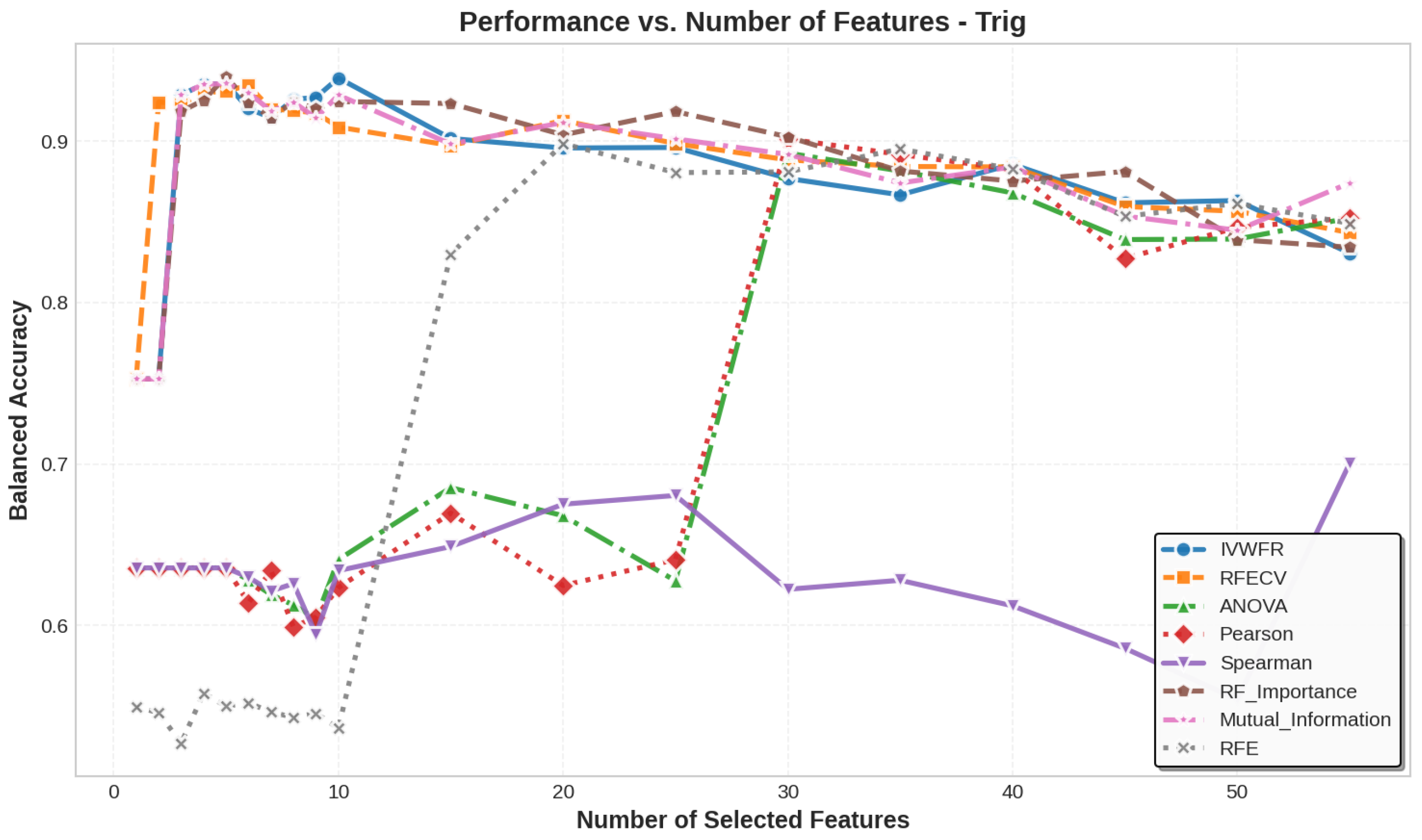 Applsci 15 12130 g0a24