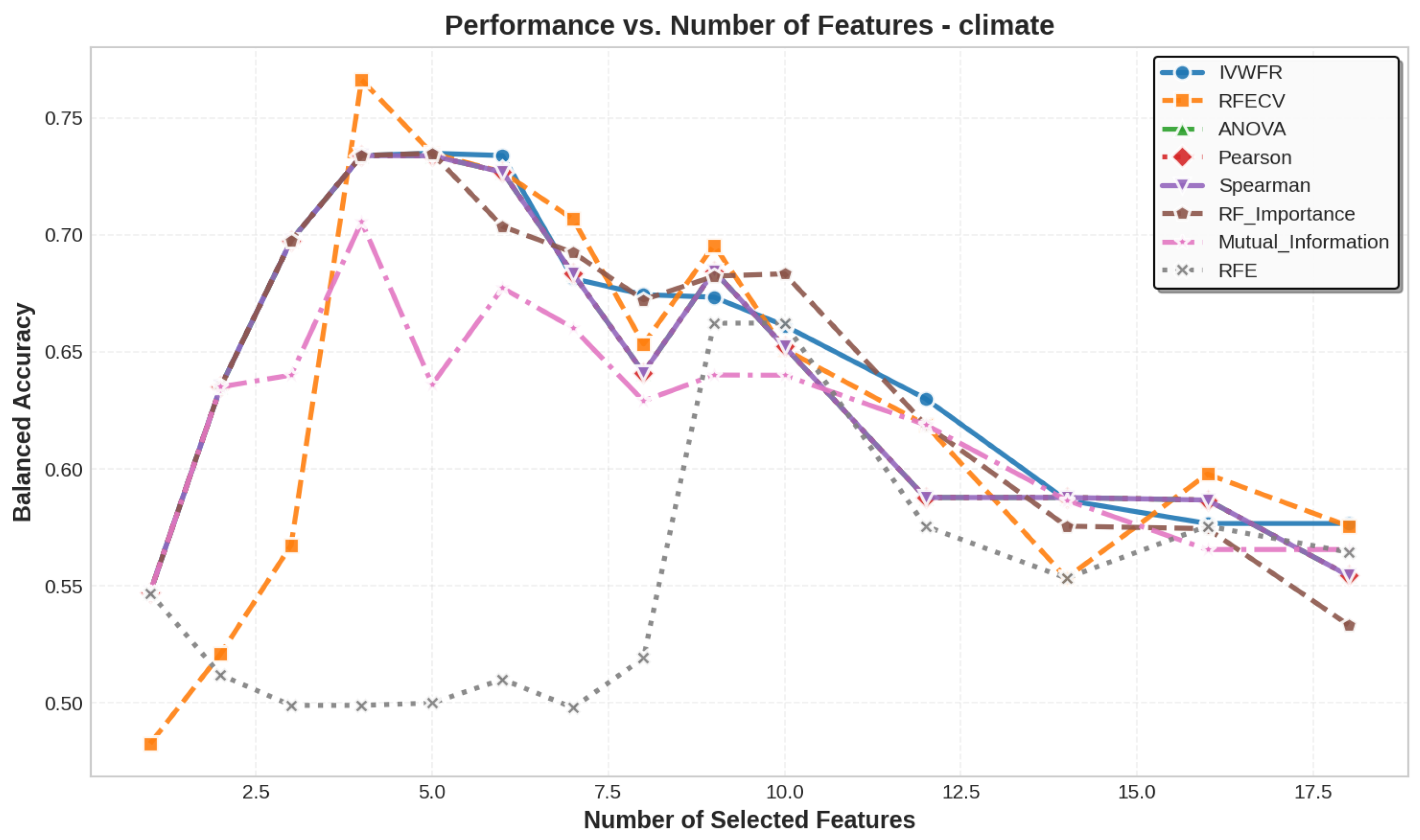Applsci 15 12130 g0a26