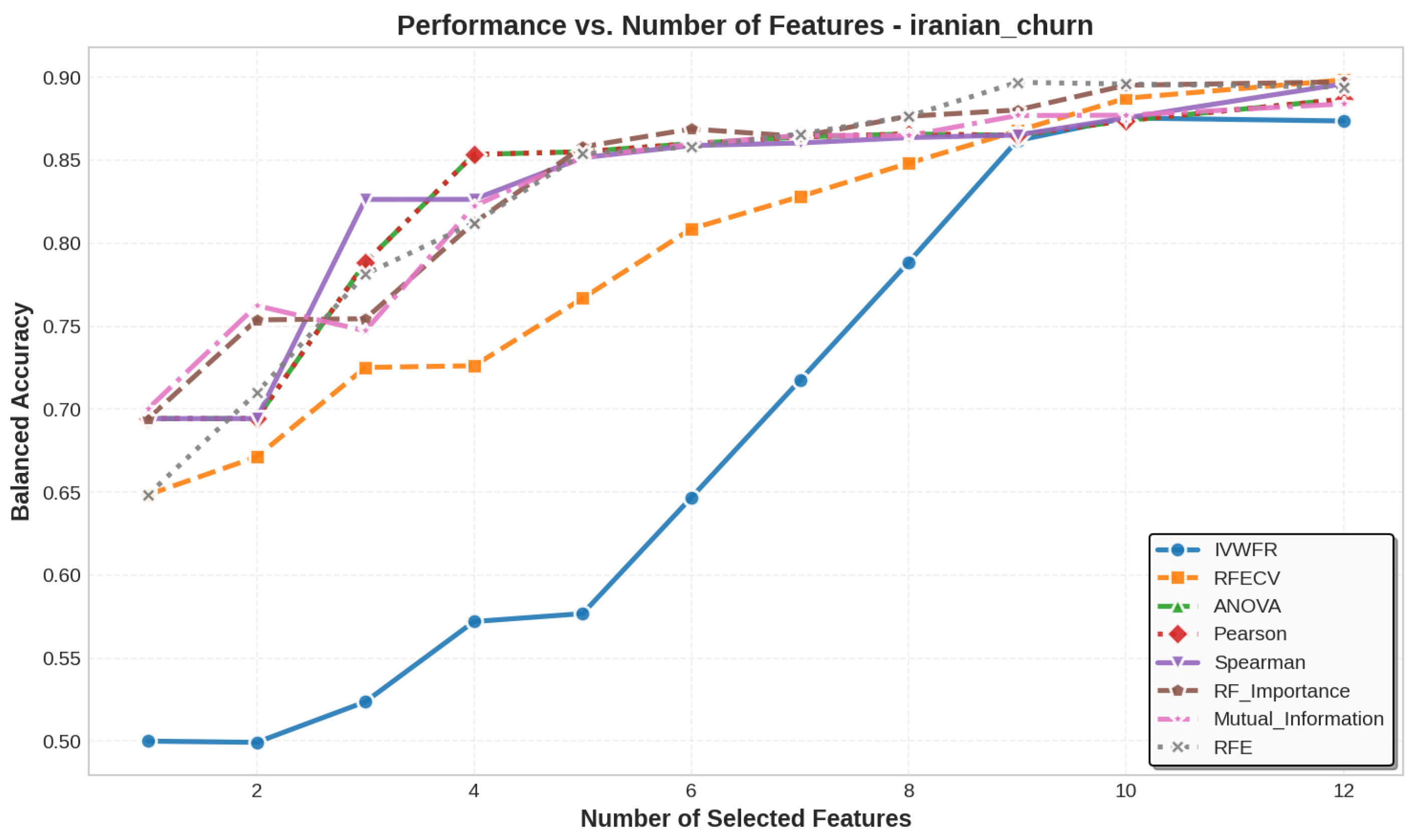 Applsci 15 12130 g0a27
